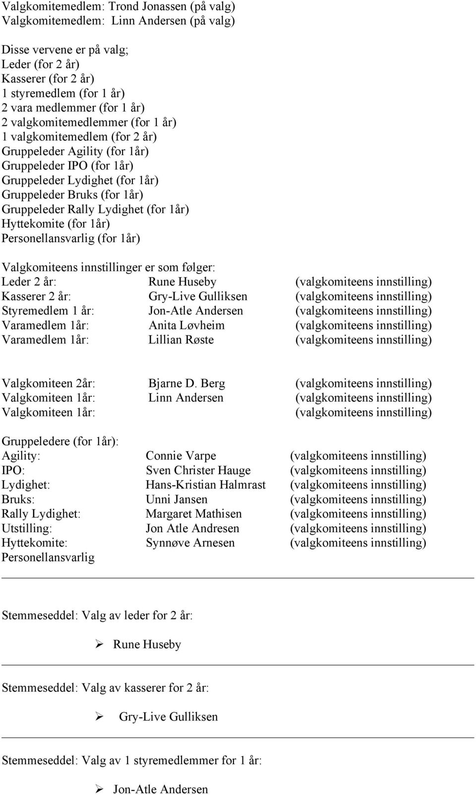 Lydighet (for 1år) Hyttekomite (for 1år) Personellansvarlig (for 1år) Valgkomiteens innstillinger er som følger: Leder 2 år: Rune Huseby (valgkomiteens innstilling) Kasserer 2 år: Gry-Live Gulliksen