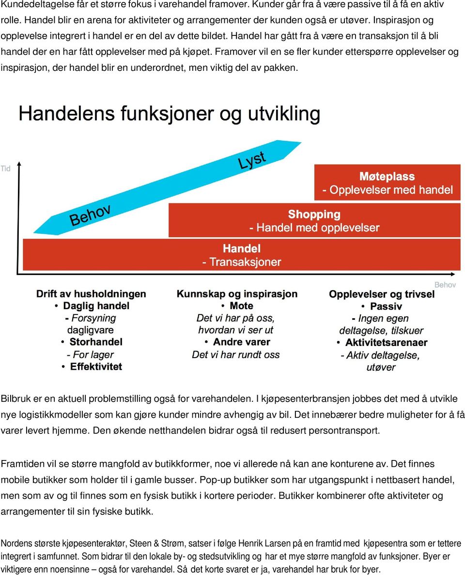 Framover vil en se fler kunder etterspørre opplevelser og inspirasjon, der handel blir en underordnet, men viktig del av pakken. Bilbruk er en aktuell problemstilling også for varehandelen.