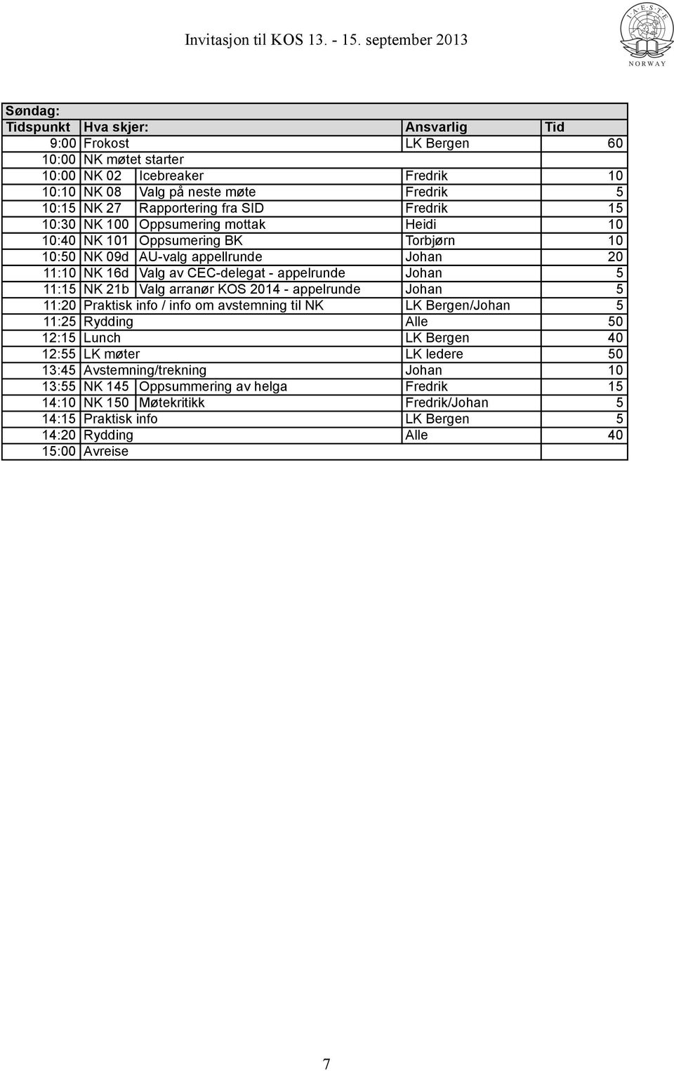 5 11:15 NK 21b Valg arranør KOS 2014 - appelrunde Johan 5 11:20 Praktisk info / info om avstemning til NK LK Bergen/Johan 5 11:25 Rydding Alle 50 12:15 Lunch LK Bergen 40 12:55 LK møter LK