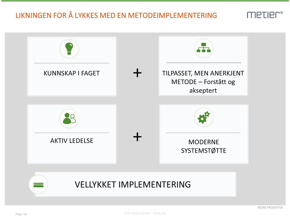 TILPASSET, MEN ANERKJENT METODE Forstått og