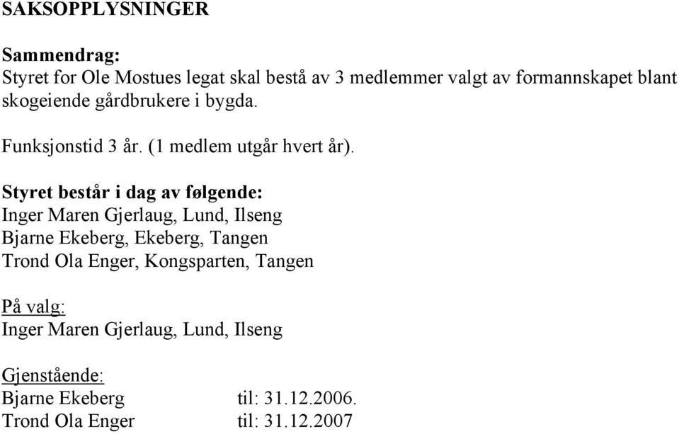 Styret består i dag av følgende: Inger Maren Gjerlaug, Lund, Ilseng Bjarne Ekeberg, Ekeberg, Tangen Trond Ola