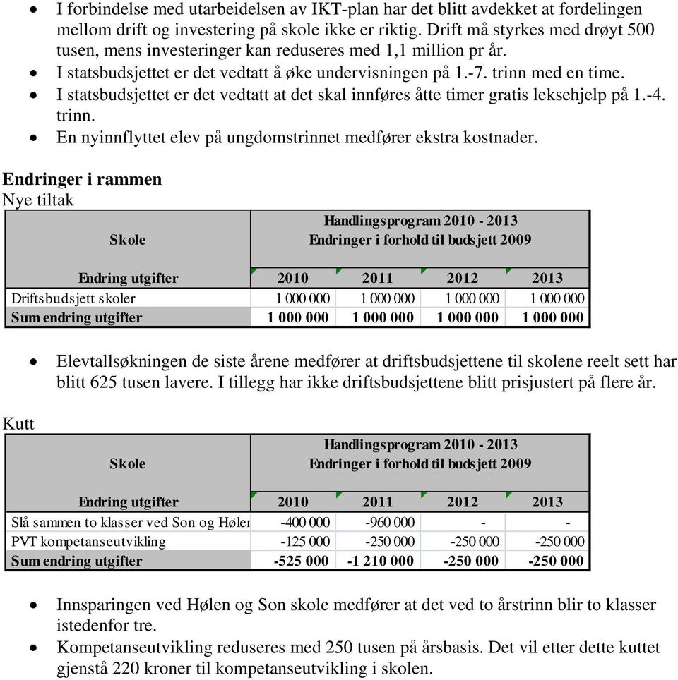 I statsbudsjettet er det vedtatt at det skal innføres åtte timer gratis leksehjelp på 1.-4. trinn. En nyinnflyttet elev på ungdomstrinnet medfører ekstra kostnader.