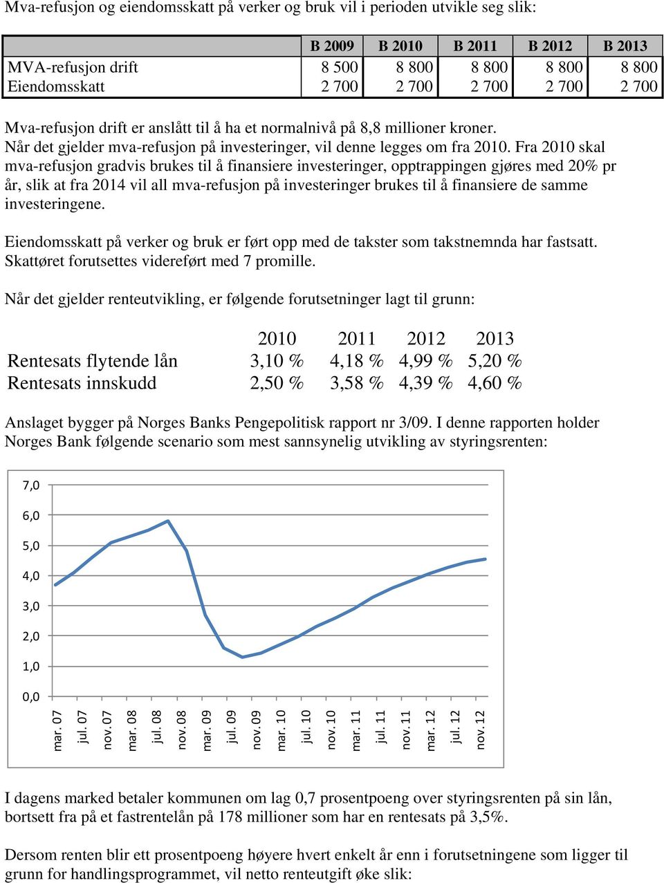 Fra 2010 skal mva-refusjon gradvis brukes til å finansiere investeringer, opptrappingen gjøres med 20% pr år, slik at fra 2014 vil all mva-refusjon på investeringer brukes til å finansiere de samme