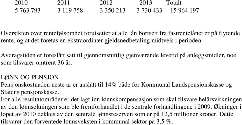 LØNN OG PENSJON Pensjonskostnaden neste år er anslått til 14% både for Kommunal Landspensjonskasse og Statens pensjonskasse.