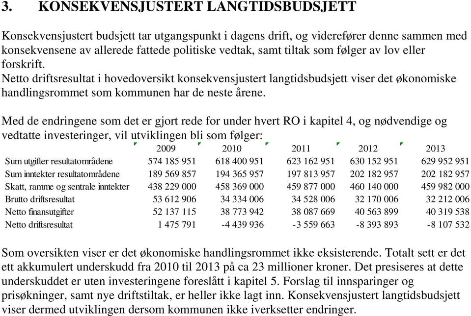 Med de endringene som det er gjort rede for under hvert RO i kapitel 4, og nødvendige og vedtatte investeringer, vil utviklingen bli som følger: 2009 2010 2011 2012 2013 Sum utgifter resultatområdene