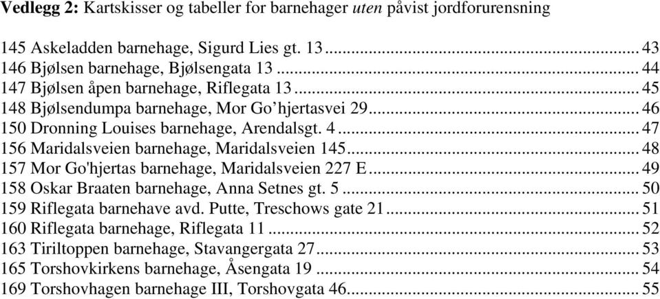 .. 48 157 Mor Go'hjertas barnehage, Maridalsveien 227 E... 49 158 Oskar Braaten barnehage, Anna Setnes gt. 5... 50 159 Riflegata barnehave avd. Putte, Treschows gate 21.