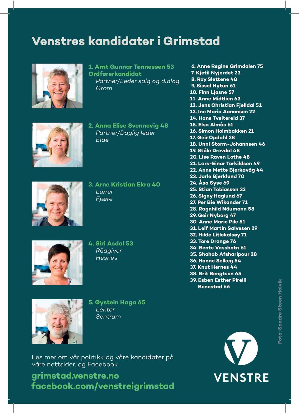 Finn Ljøsne 57 11. Anne Midtlien 63 12. Jens Christian Fjelldal 51 13. Ine Maria Aanonsen 22 14. Hans Tveitereid 37 15. Elsa Almås 61 16. Simon Holmbakken 21 17. Geir Opdahl 38 18.