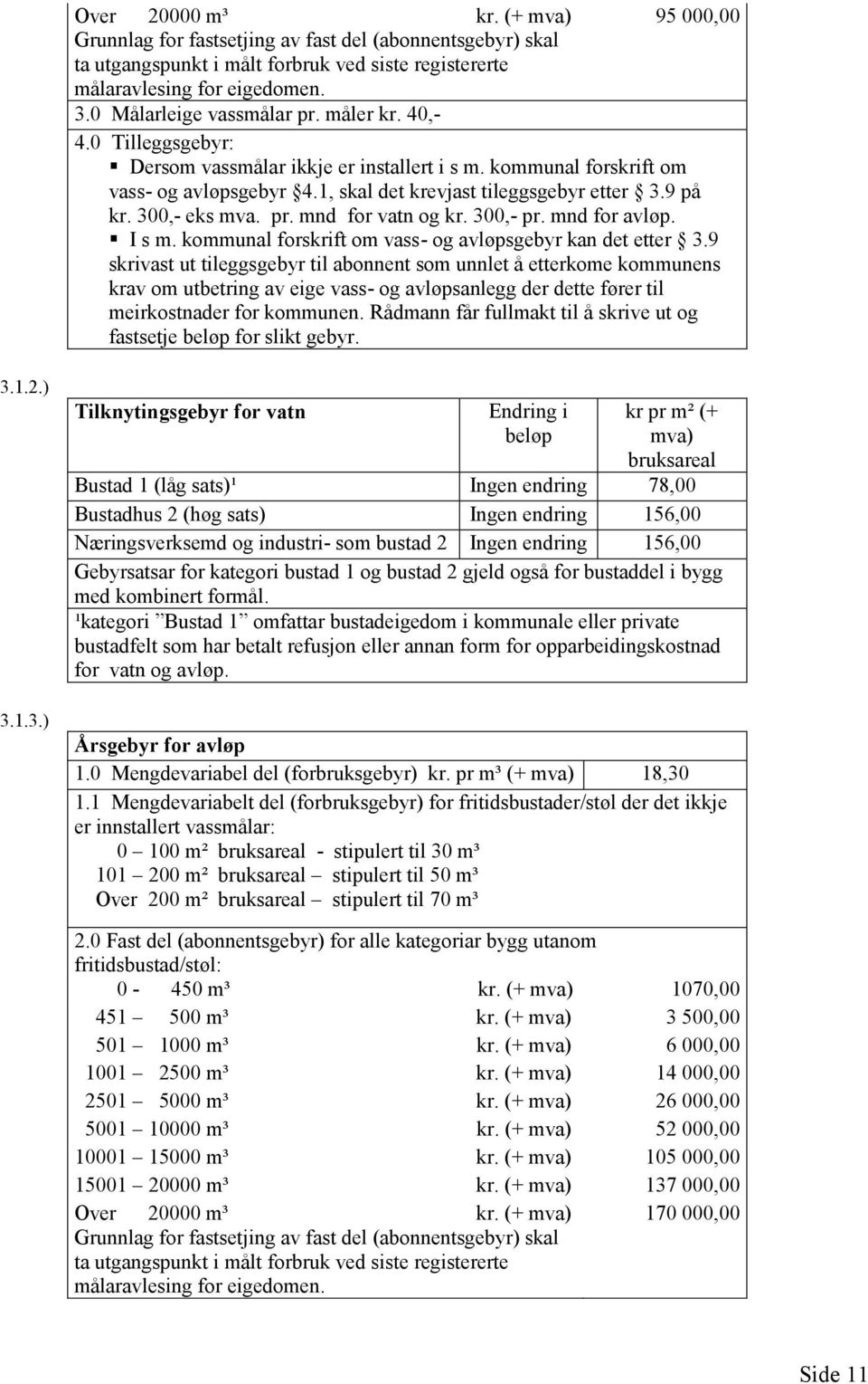 300,- eks mva. pr. mnd for vatn og kr. 300,- pr. mnd for avløp. I s m. kommunal forskrift om vass- og avløpsgebyr kan det etter 3.