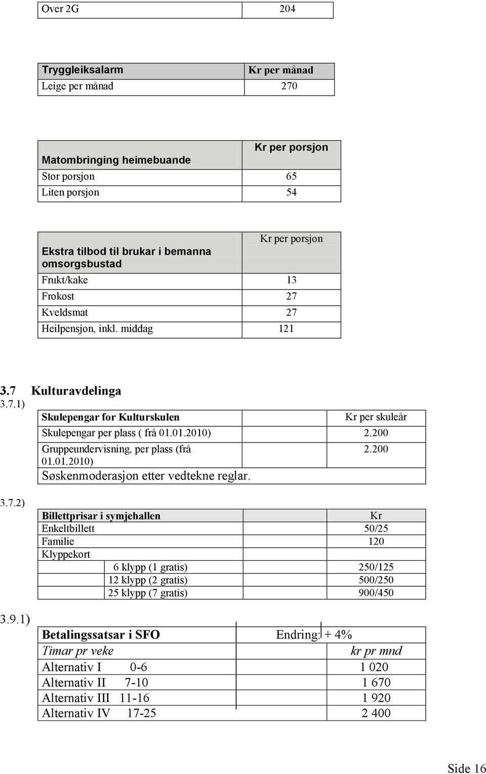 200 Gruppeundervisning, per plass (frå 01.01.2010) Søskenmoderasjon etter vedtekne reglar. 2.200 3.7.2) 3.9.