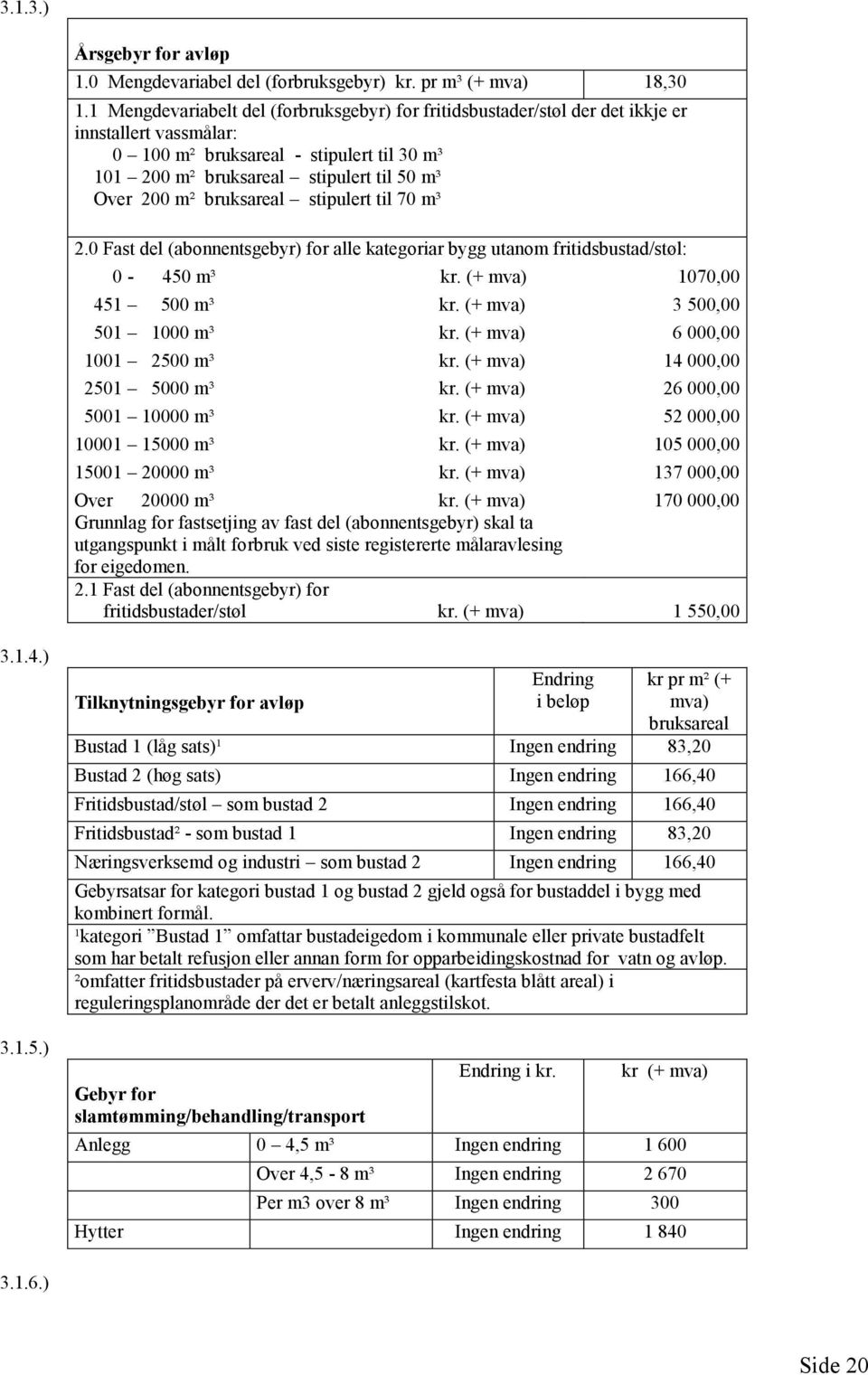 bruksareal stipulert til 70 m³ 2.0 Fast del (abonnentsgebyr) for alle kategoriar bygg utanom fritidsbustad/støl: 0-450 m³ kr. (+ mva) 1070,00 451 500 m³ kr. (+ mva) 3 500,00 501 1000 m³ kr.