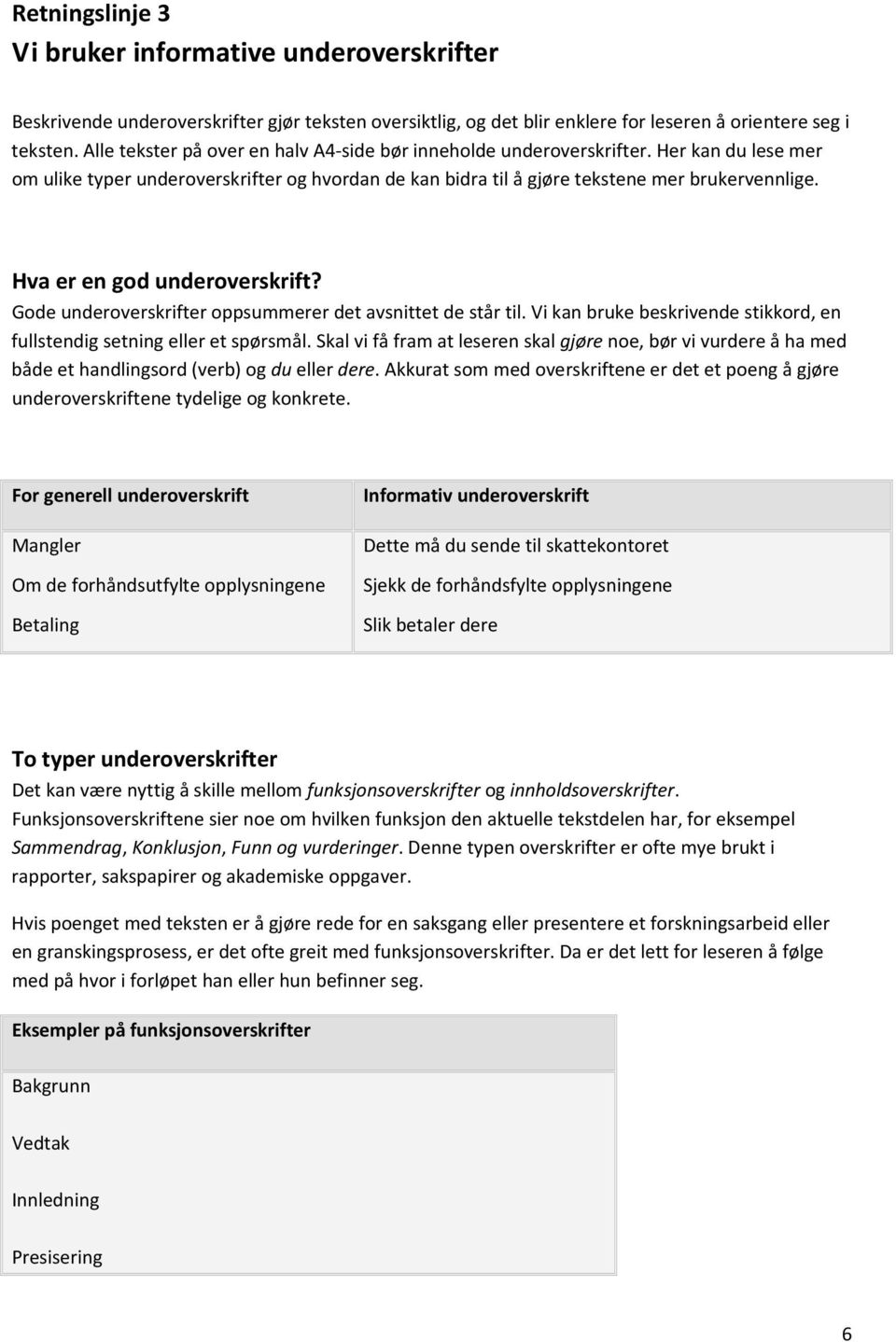 Hva er en god underoverskrift? Gode underoverskrifter oppsummerer det avsnittet de står til. Vi kan bruke beskrivende stikkord, en fullstendig setning eller et spørsmål.