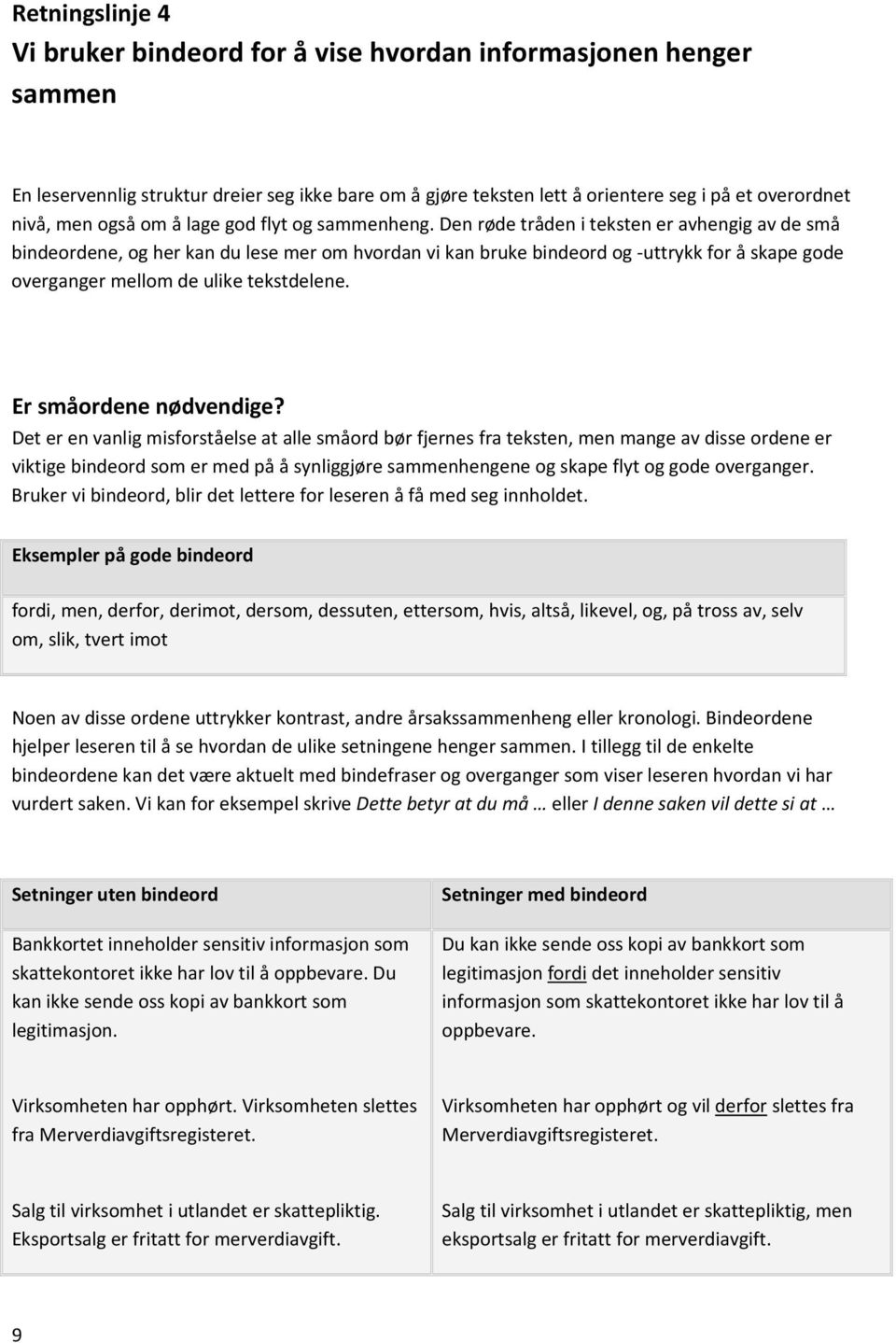 Den røde tråden i teksten er avhengig av de små bindeordene, og her kan du lese mer om hvordan vi kan bruke bindeord og uttrykk for å skape gode overganger mellom de ulike tekstdelene.