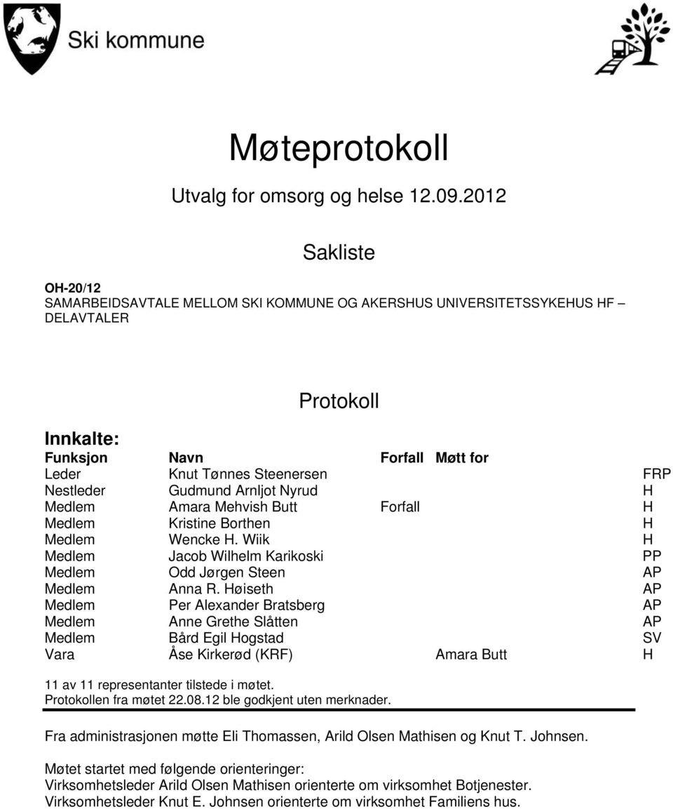 Gudmund Arnljot Nyrud H Medlem Amara Mehvish Butt Forfall H Medlem Kristine Borthen H Medlem Wencke H. Wiik H Medlem Jacob Wilhelm Karikoski PP Medlem Odd Jørgen Steen AP Medlem Anna R.