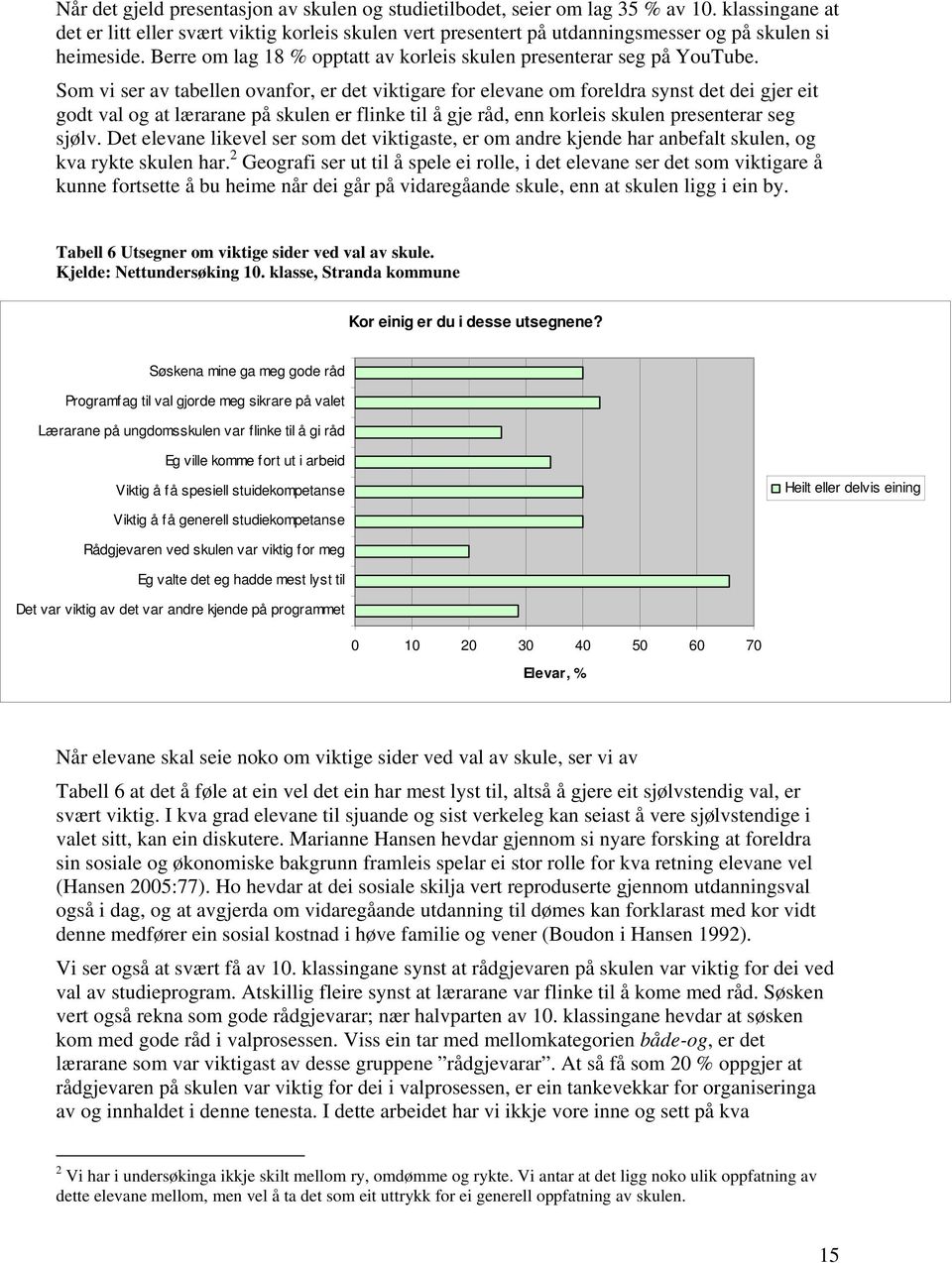 Som vi ser av tabellen ovanfor, er det viktigare for elevane om foreldra synst det dei gjer eit godt val og at lærarane på skulen er flinke til å gje råd, enn korleis skulen presenterar seg sjølv.