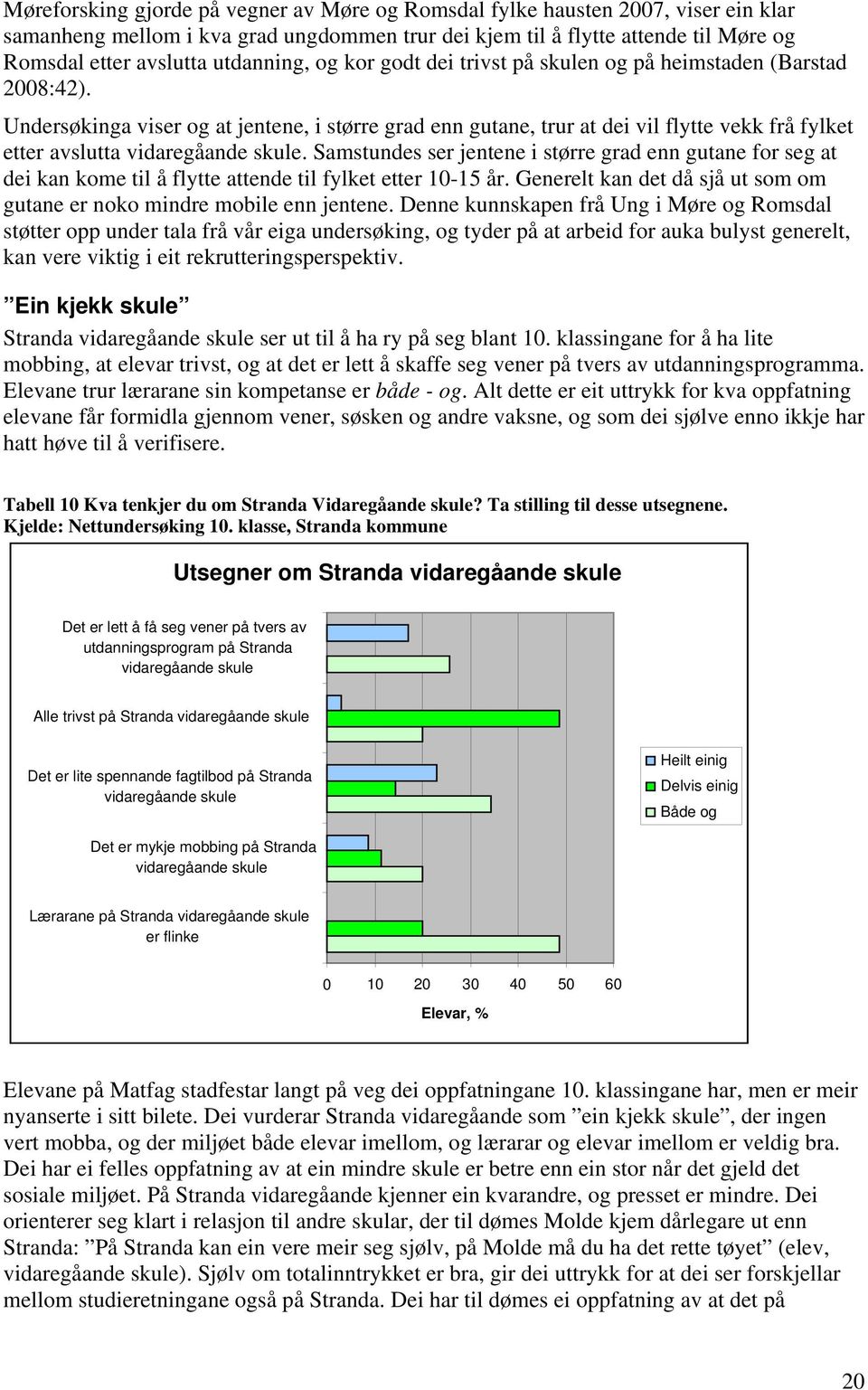 Undersøkinga viser og at jentene, i større grad enn gutane, trur at dei vil flytte vekk frå fylket etter avslutta vidaregåande skule.