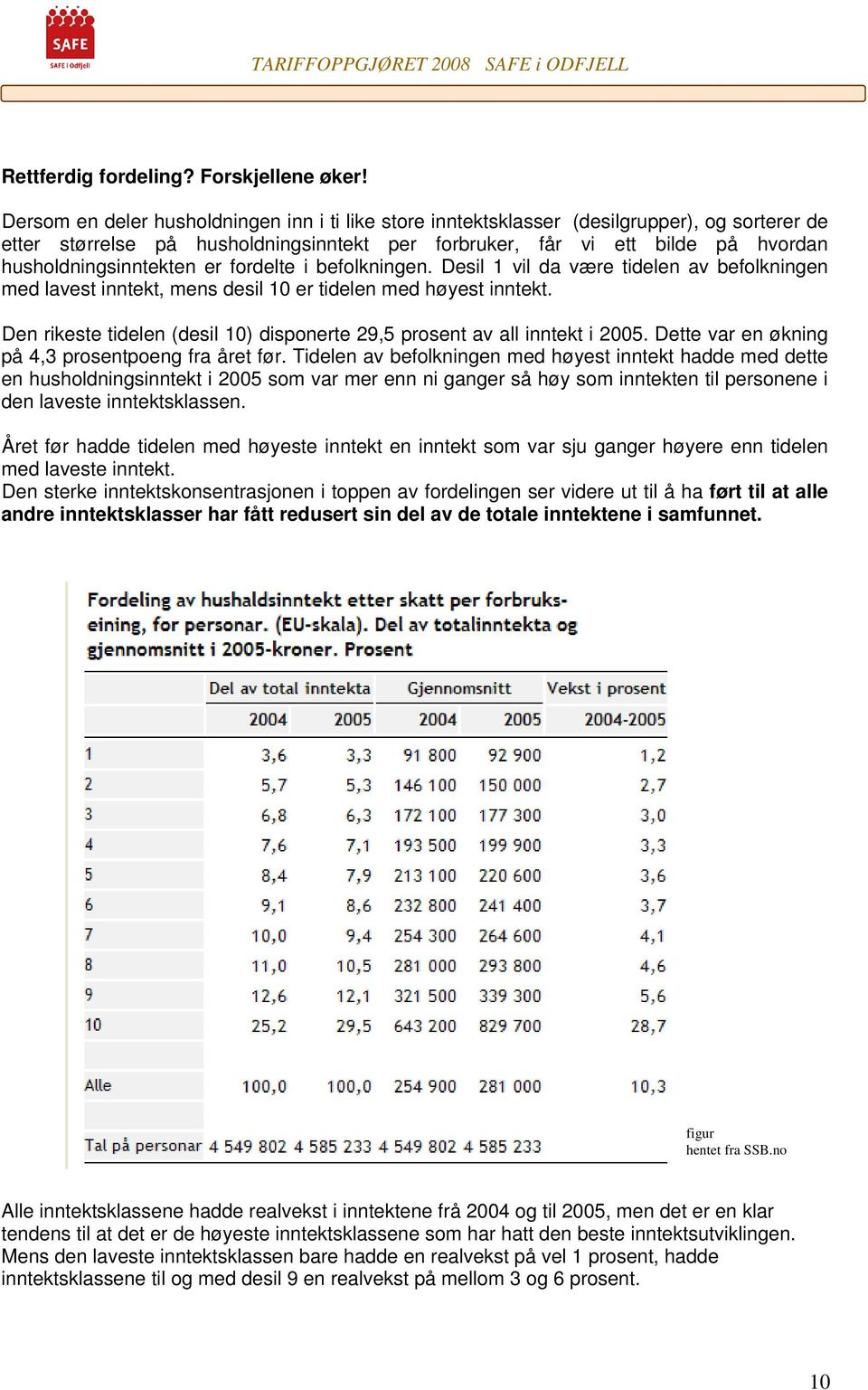 husholdningsinntekten er fordelte i befolkningen. Desil 1 vil da være tidelen av befolkningen med lavest inntekt, mens desil 10 er tidelen med høyest inntekt.