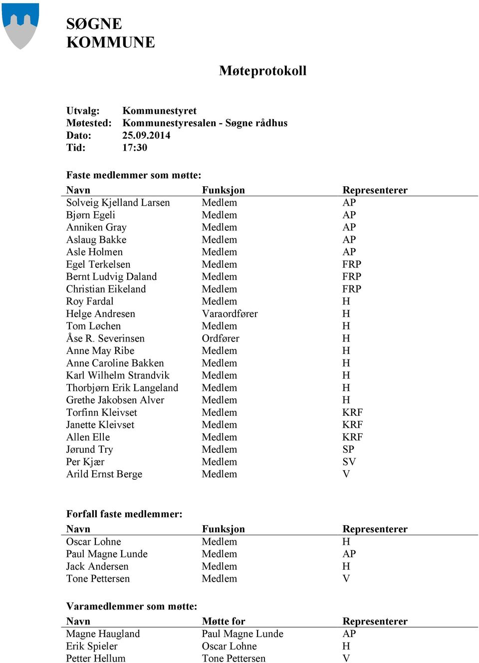 Terkelsen Medlem FRP Bernt Ludvig Daland Medlem FRP Christian Eikeland Medlem FRP Roy Fardal Medlem H Helge Andresen Varaordfører H Tom Løchen Medlem H Åse R.