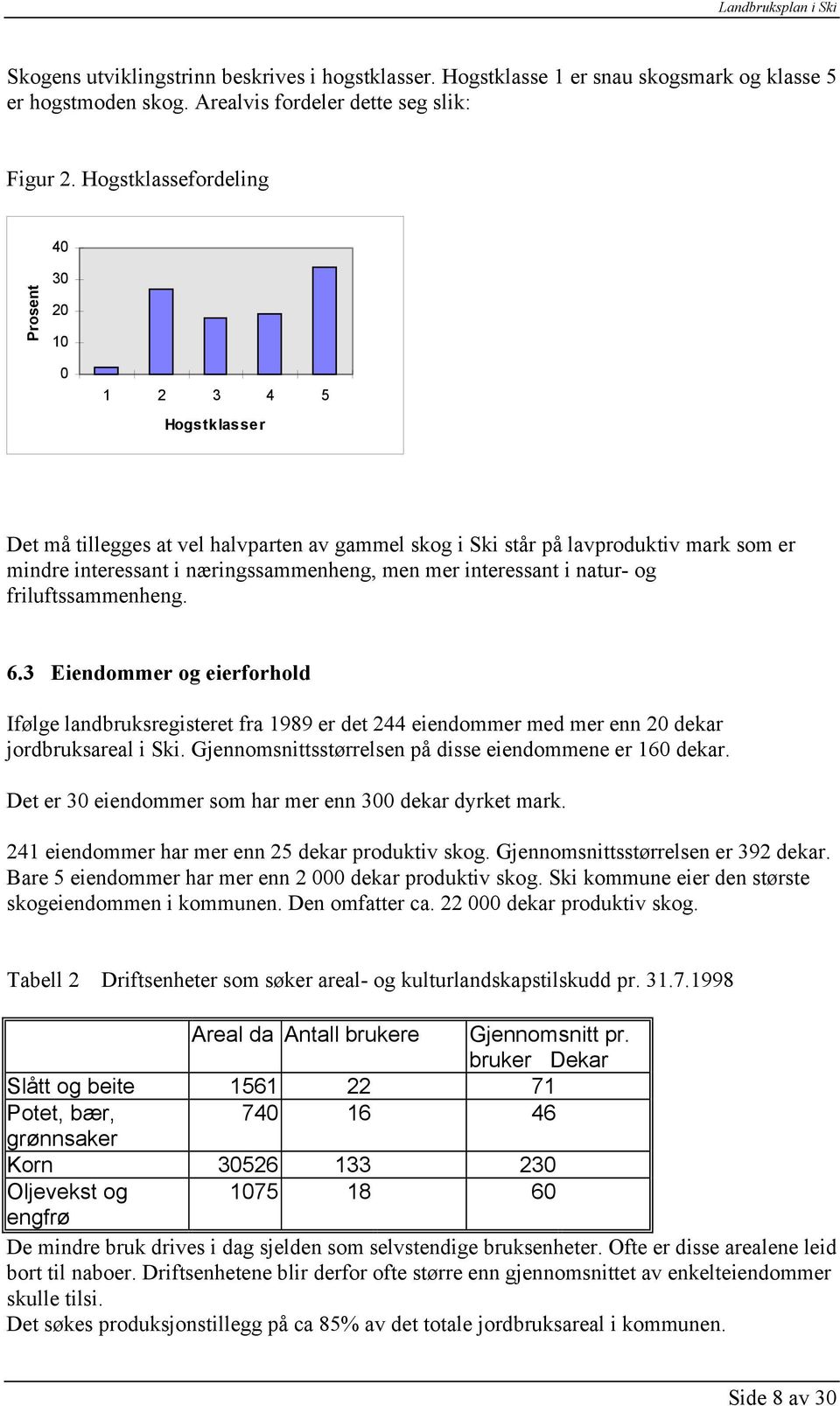 mer interessant i natur- og friluftssammenheng. 6.3 Eiendommer og eierforhold Ifølge landbruksregisteret fra 1989 er det 244 eiendommer med mer enn 20 dekar jordbruksareal i Ski.