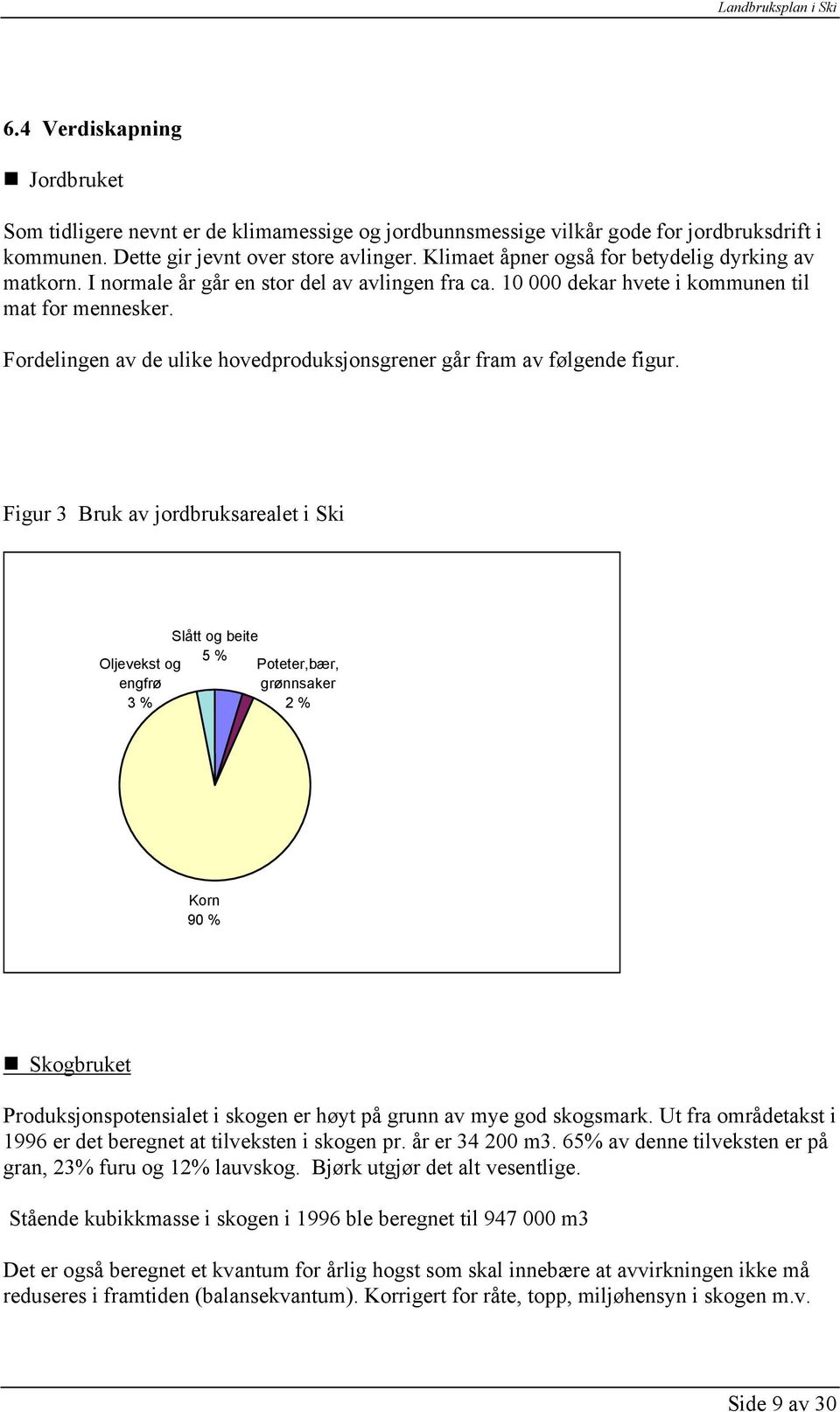 Fordelingen av de ulike hovedproduksjonsgrener går fram av følgende figur.