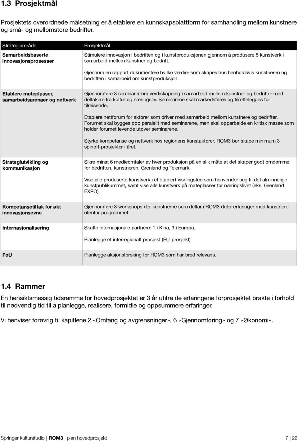 Gjennom en rapport dokumentere hvilke verdier som skapes hos henholdsvis kunstneren og bedriften i samarbeid om kunstproduksjon.