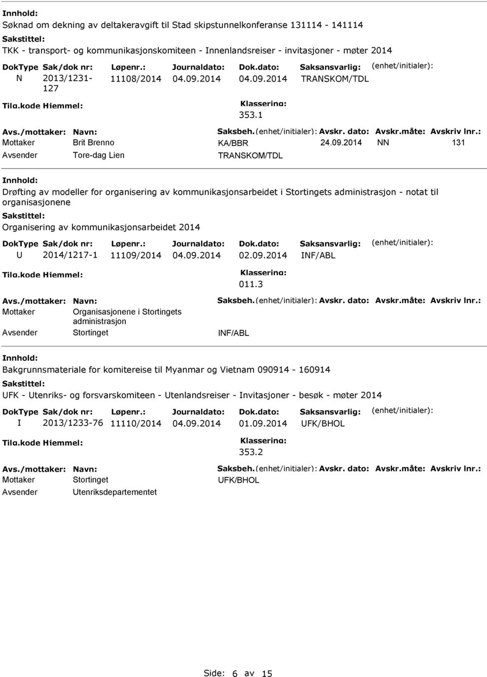 2014 NN 131 Tore-dag Lien Drøfting av modeller for organisering av kommunikasjonsarbeidet i s administrasjon - notat til organisasjonene Organisering av kommunikasjonsarbeidet 2014 2014/1217-1