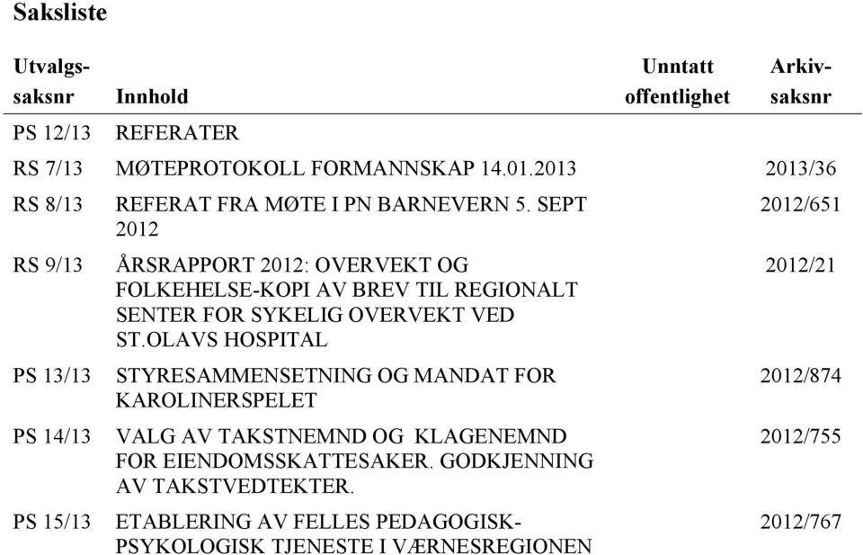 SEPT 2012 ÅRSRAPPORT 2012: OVERVEKT OG FOLKEHELSE-KOPI AV BREV TIL REGIONALT SENTER FOR SYKELIG OVERVEKT VED ST.