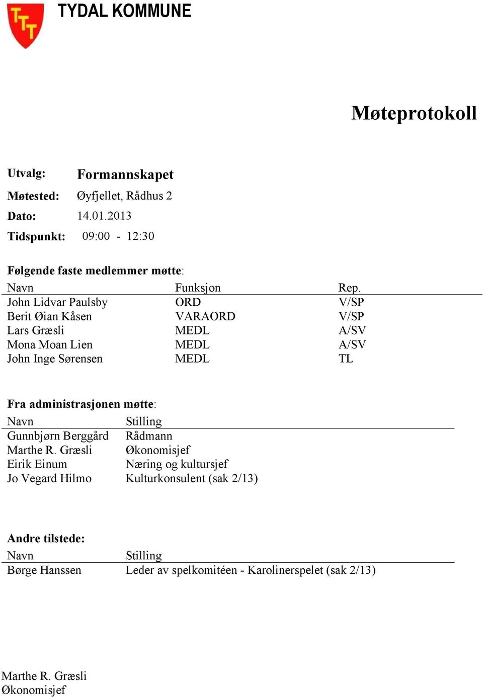 John Lidvar Paulsby ORD V/SP Berit Øian Kåsen VARAORD V/SP Lars Græsli MEDL A/SV Mona Moan Lien MEDL A/SV John Inge Sørensen MEDL TL Fra