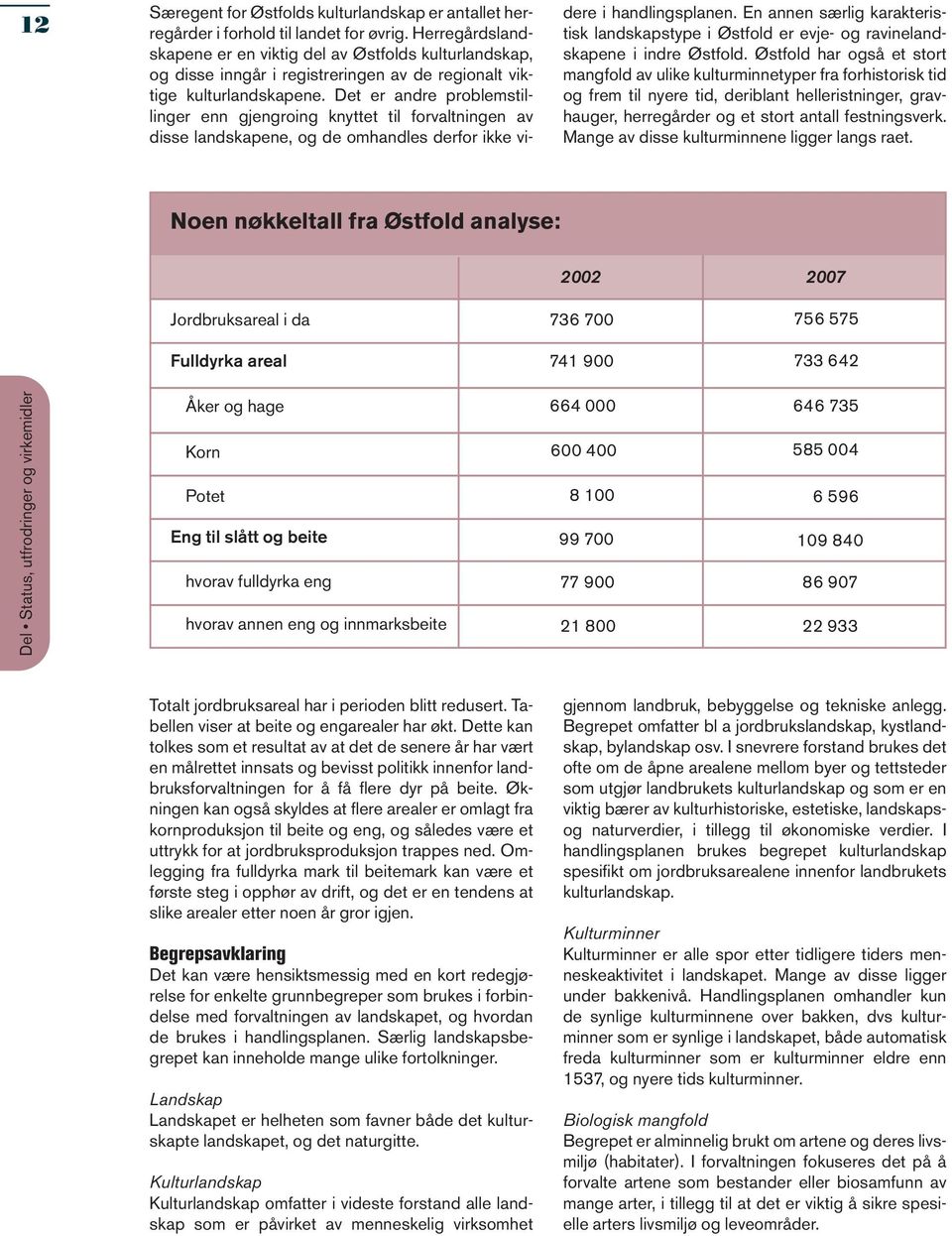 Det er andre problemstillinger enn gjengroing knyttet til forvaltningen av disse landskapene, og de omhandles derfor ikke videre i handlingsplanen.