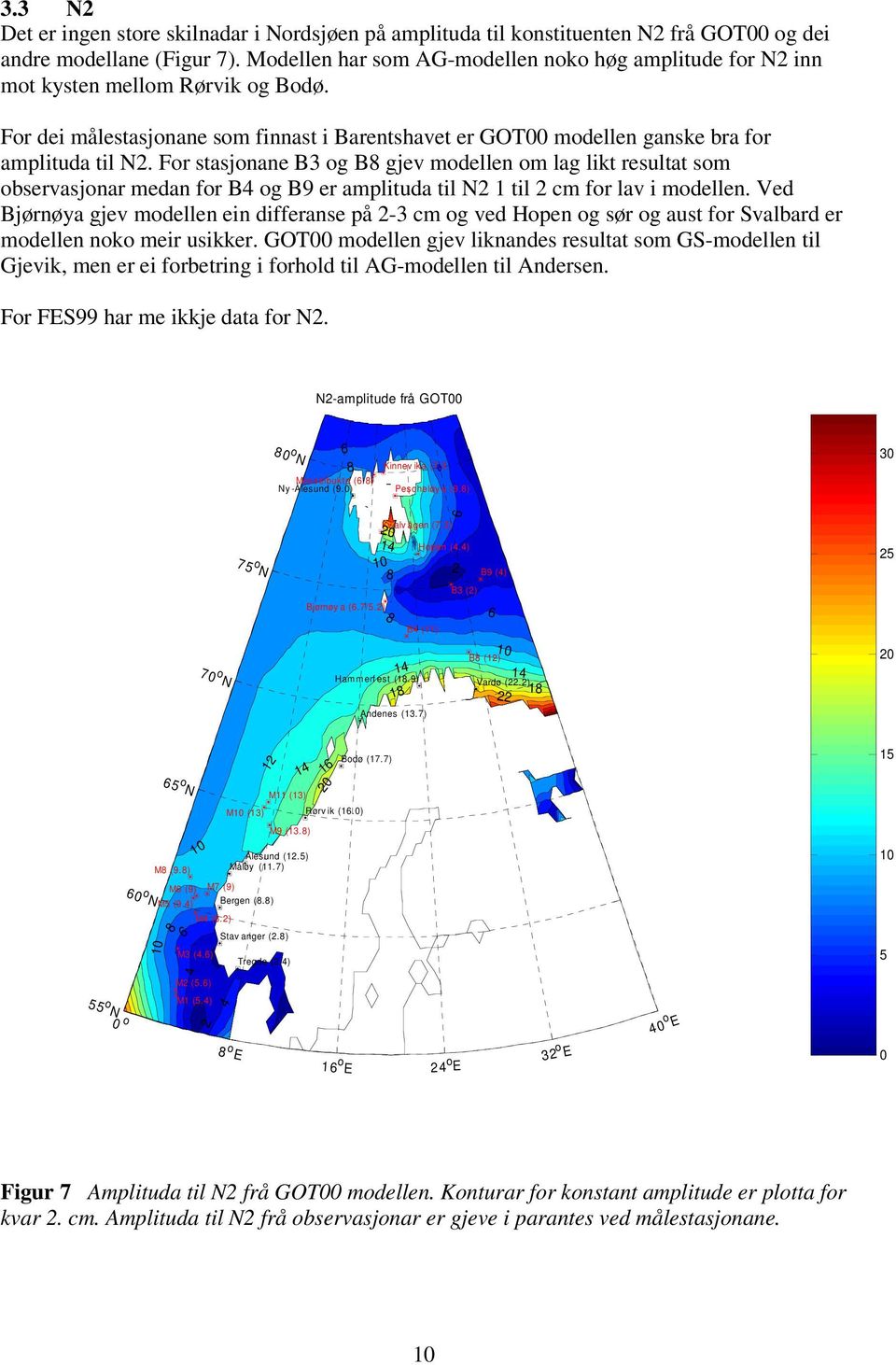 For stasjonane B3 og B gjev modellen om lag likt resultat som observasjonar medan for B og B9 er amplituda til N 1 til cm for lav i modellen.