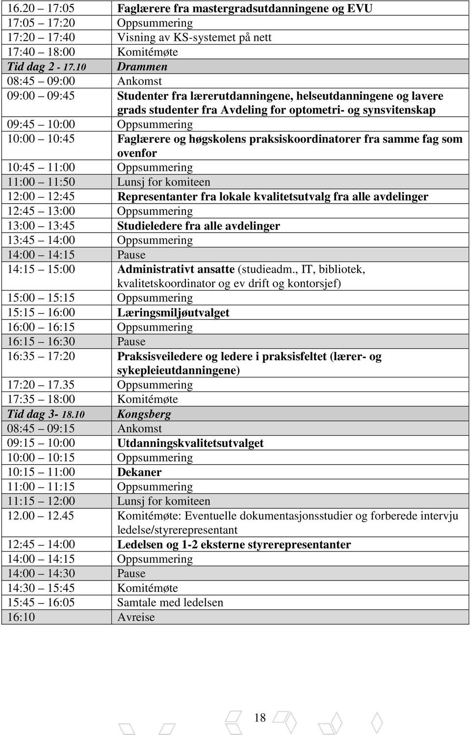 10:45 Faglærere og høgskolens praksiskoordinatorer fra samme fag som ovenfor 10:45 11:00 Oppsummering 11:00 11:50 Lunsj for komiteen 12:00 12:45 Representanter fra lokale kvalitetsutvalg fra alle