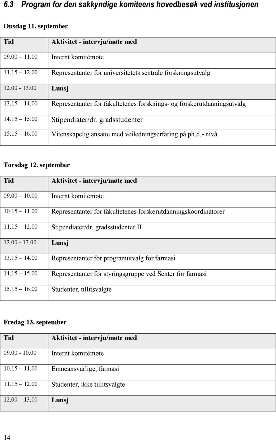 gradsstudenter 15.15 16.00 Vitenskapelig ansatte med veiledningserfaring på ph.d.- nivå Torsdag 12. september Tid Aktivitet - intervju/møte med 09.00 10.00 Internt komitémøte 10.15 11.