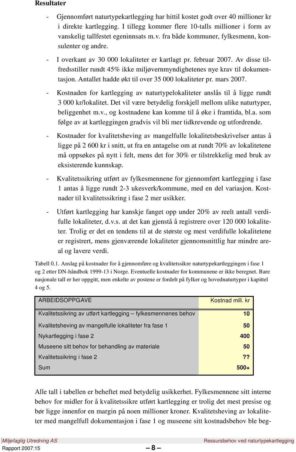 Av disse tilfredsstiller rundt 45% ikke miljøvernmyndighetenes nye krav til dokumentasjon. Antallet hadde økt til over 35 000 lokaliteter pr. mars 2007.