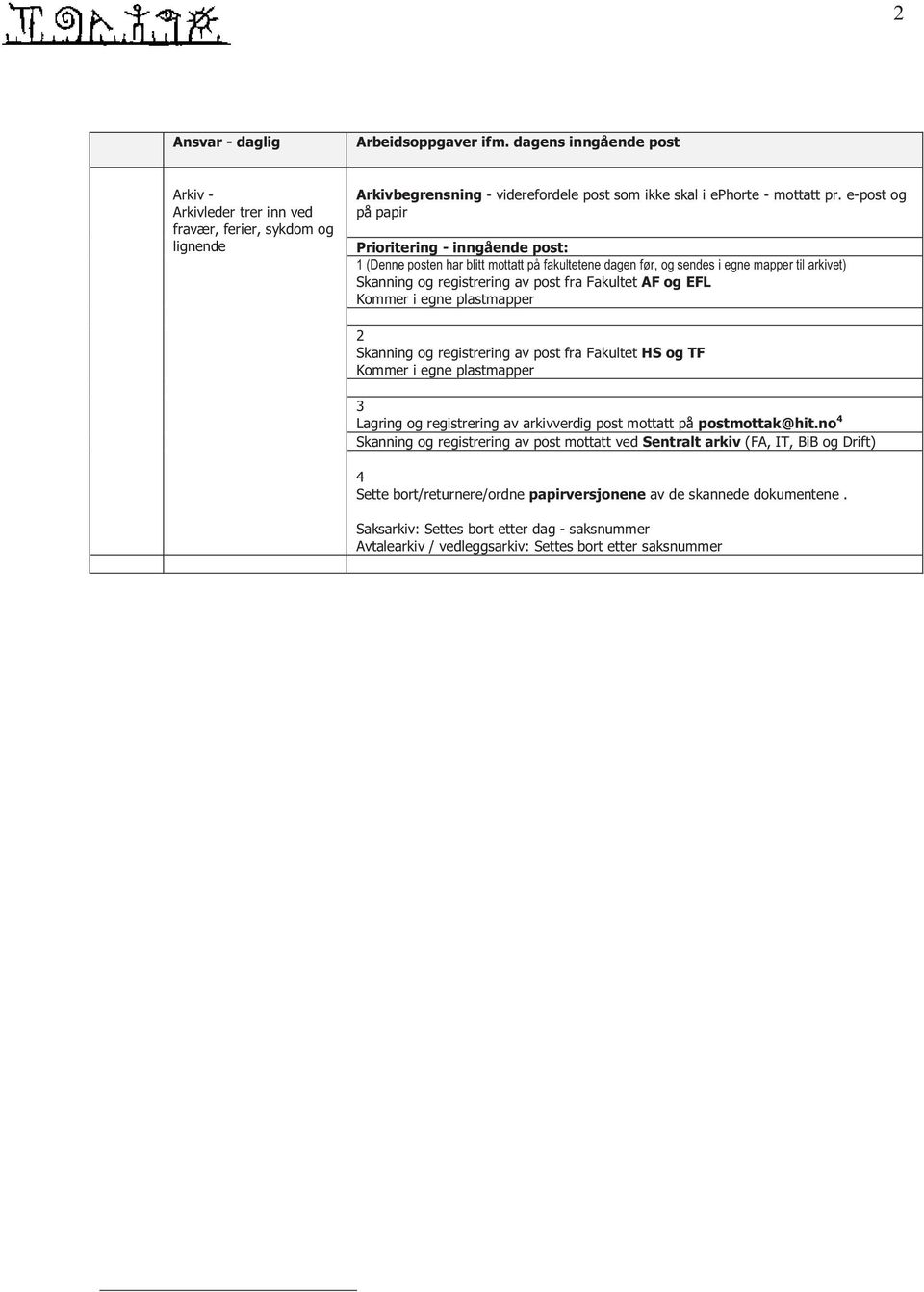 EFL Kommer i egne plastmapper 2 Skanning og registrering av post fra Fakultet HS og TF Kommer i egne plastmapper 3 Lagring og registrering av arkivverdig post mottatt på postmottak@hit.