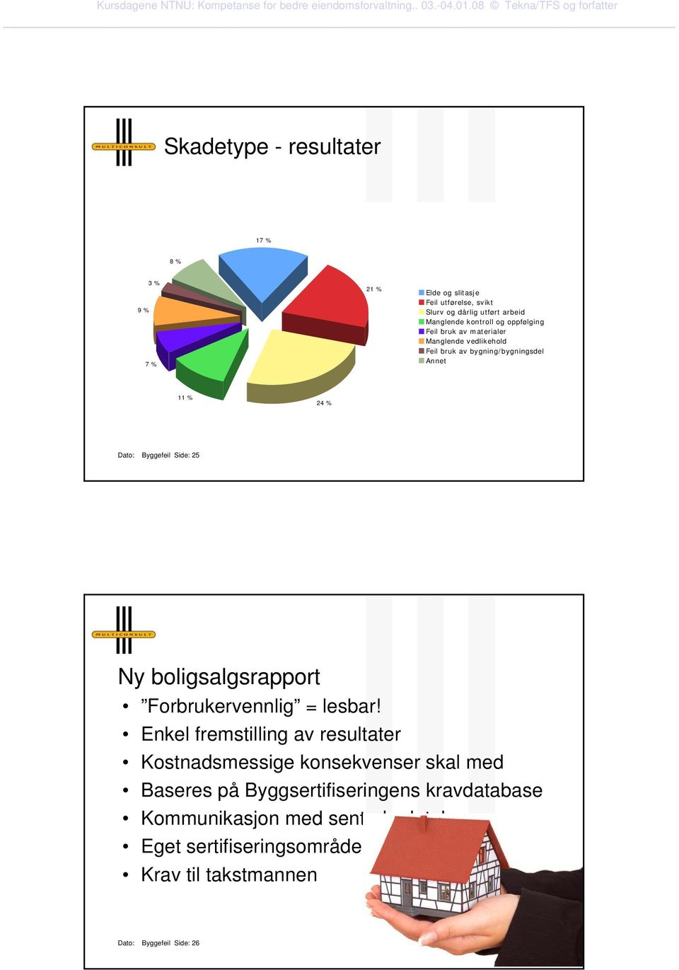 Side: 25 Ny boligsalgsrapport Forbrukervennlig = lesbar!