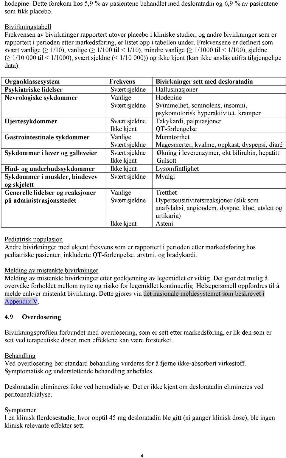 Frekvensene er definert som svært vanlige ( 1/10), vanlige ( 1/100 til < 1/10), mindre vanlige ( 1/1000 til < 1/100), sjeldne ( 1/10 000 til < 1/1000), svært sjeldne (< 1/10 000)) og ikke kjent (kan