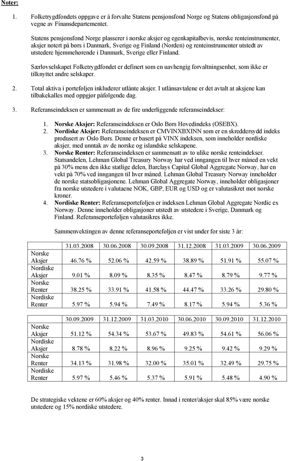 utstedere hjemmehørende i Danmark, Sverige eller Finland. Særlovselskapet Folketrygdfondet er definert som en uavhengig forvaltningsenhet, som ikke er tilknyttet andre selskaper. 2.