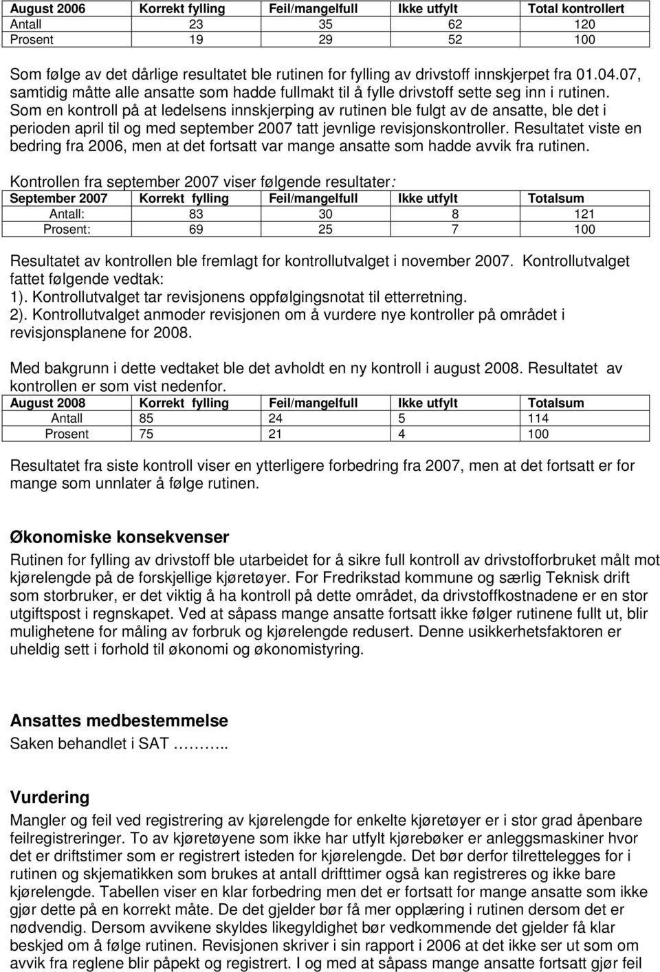 Som en kontroll på at ledelsens innskjerping av rutinen ble fulgt av de ansatte, ble det i perioden april til og med september 2007 tatt jevnlige revisjonskontroller.