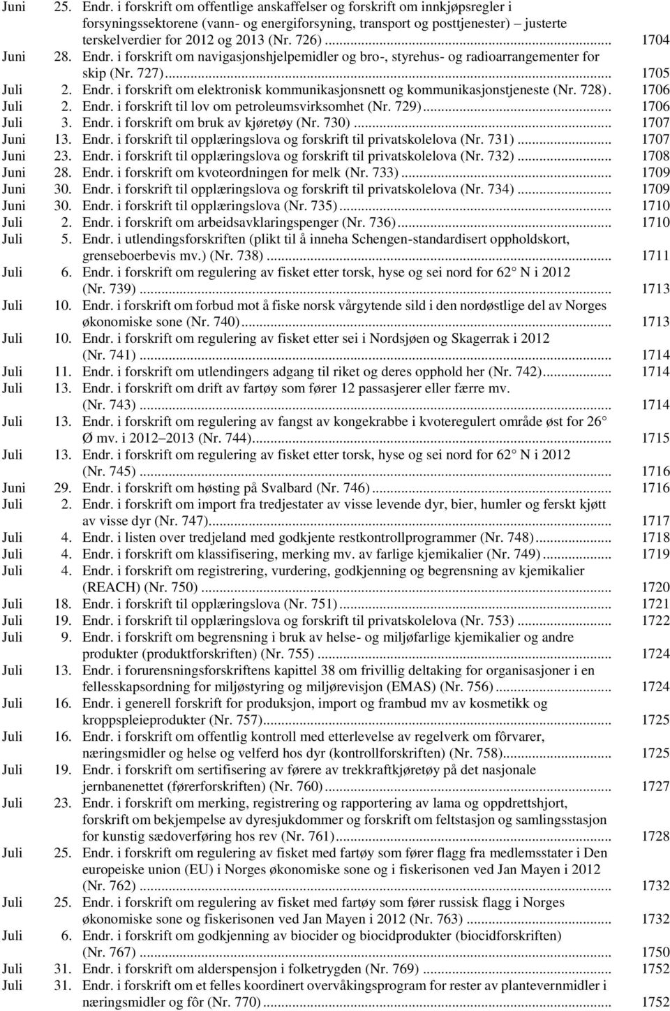 .. 1704 Juni 28. Endr. i forskrift om navigasjonshjelpemidler og bro-, styrehus- og radioarrangementer for skip (Nr. 727)... 1705 Juli 2. Endr. i forskrift om elektronisk kommunikasjonsnett og kommunikasjonstjeneste (Nr.