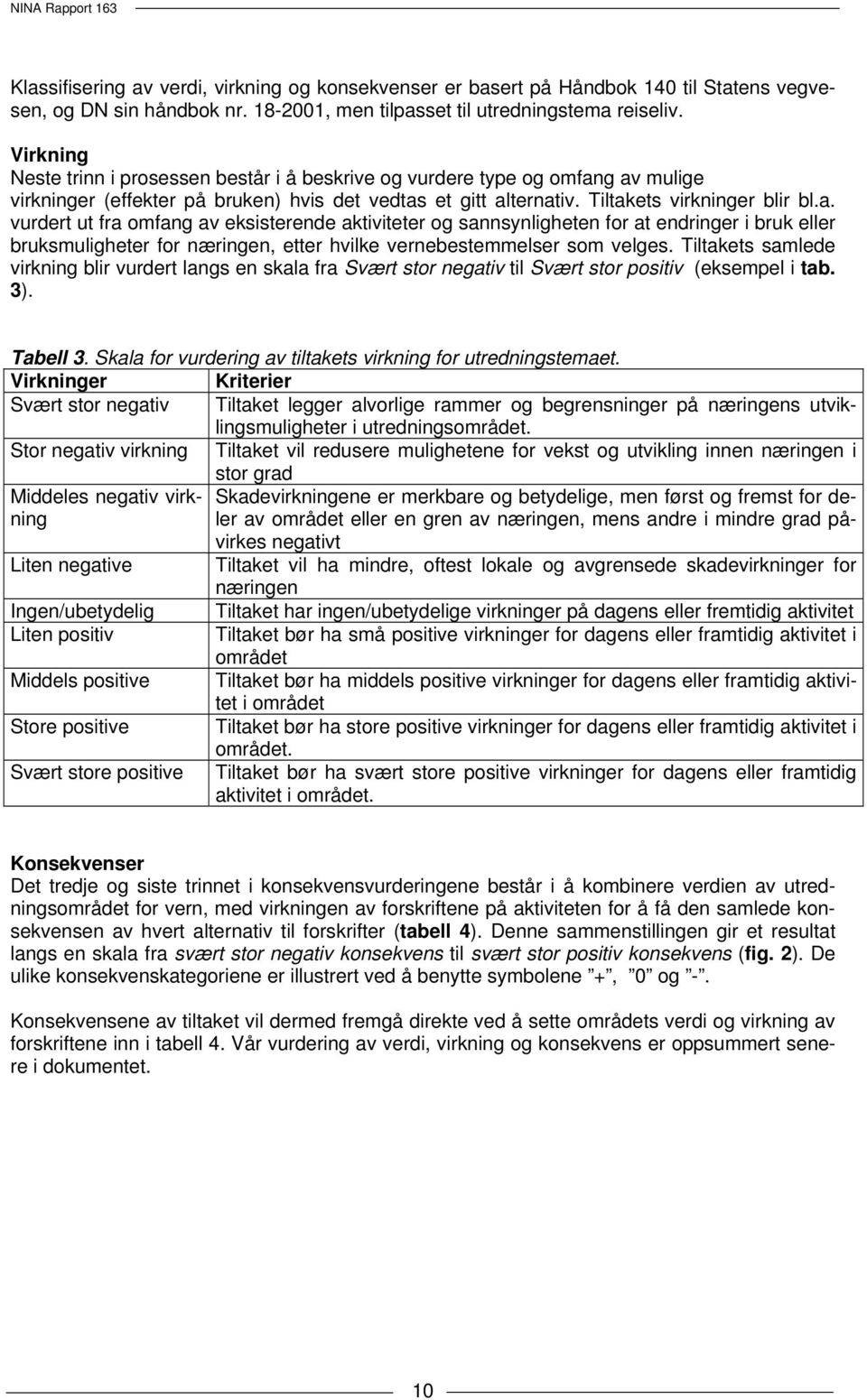 g av mulige virkninger (effekter på bruken) hvis det vedtas et gitt alternativ. Tiltakets virkninger blir bl.a. vurdert ut fra omfang av eksisterende aktiviteter og sannsynligheten for at endringer i bruk eller bruksmuligheter for næringen, etter hvilke vernebestemmelser som velges.