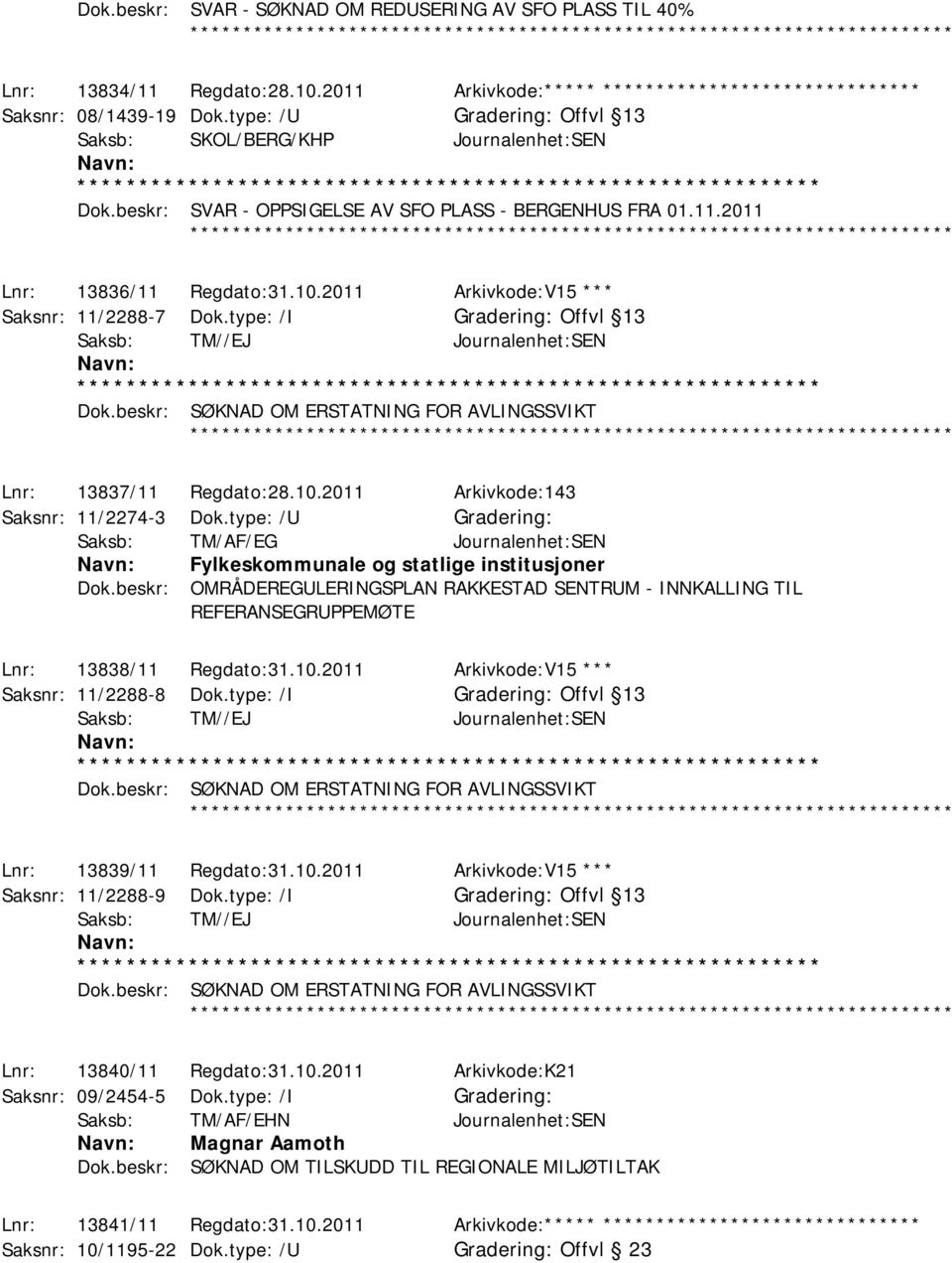 type: /I Offvl 13 Dok.beskr: SØKNAD OM ERSTATNING FOR AVLINGSSVIKT Lnr: 13837/11 Regdato:28.10.2011 Arkivkode:143 Saksnr: 11/2274-3 Dok.