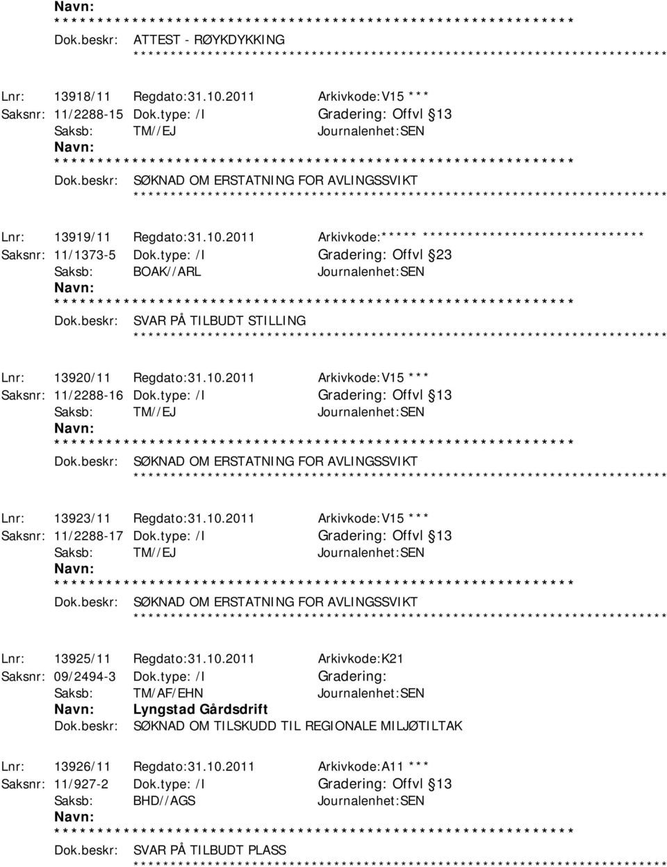 type: /I Offvl 13 Dok.beskr: SØKNAD OM ERSTATNING FOR AVLINGSSVIKT Lnr: 13923/11 Regdato:31.10.2011 Arkivkode:V15 *** Saksnr: 11/2288-17 Dok.type: /I Offvl 13 Dok.beskr: SØKNAD OM ERSTATNING FOR AVLINGSSVIKT Lnr: 13925/11 Regdato:31.