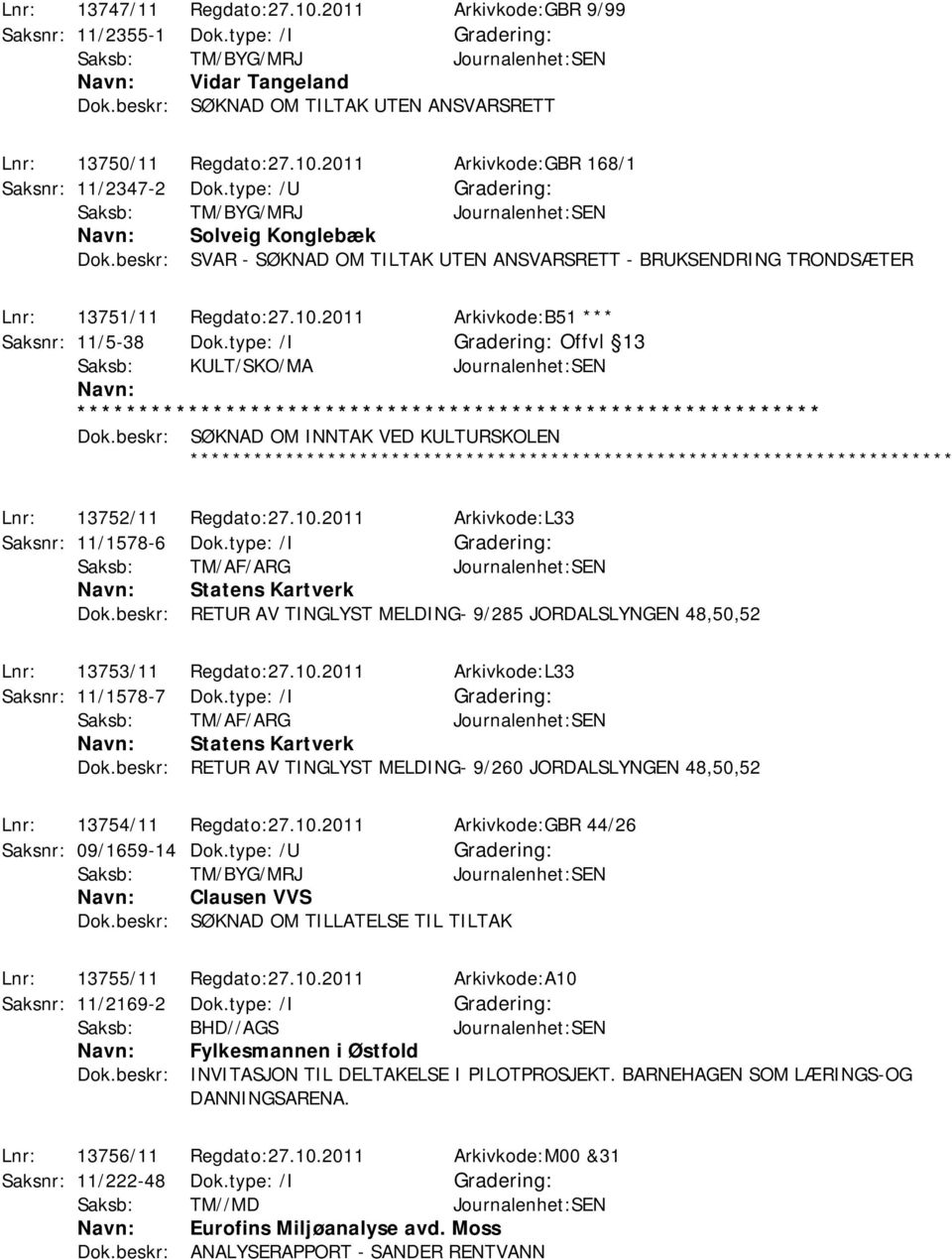 type: /I Offvl 13 Saksb: KULT/SKO/MA Journalenhet:SEN Dok.beskr: SØKNAD OM INNTAK VED KULTURSKOLEN Lnr: 13752/11 Regdato:27.10.2011 Arkivkode:L33 Saksnr: 11/1578-6 Dok.type: /I Statens Kartverk Dok.