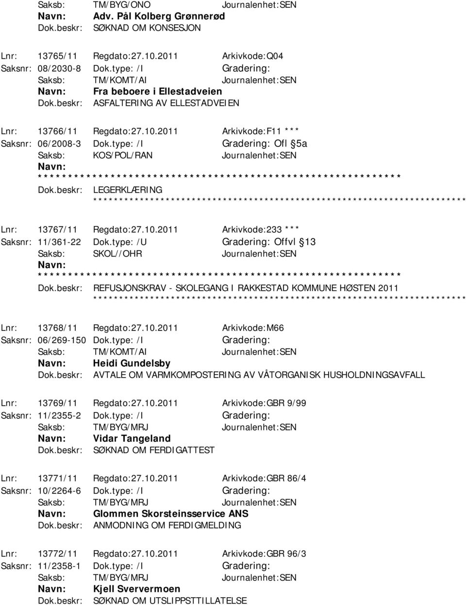 type: /I Ofl 5a Saksb: KOS/POL/RAN Journalenhet:SEN Dok.beskr: LEGERKLÆRING Lnr: 13767/11 Regdato:27.10.2011 Arkivkode:233 *** Saksnr: 11/361-22 Dok.