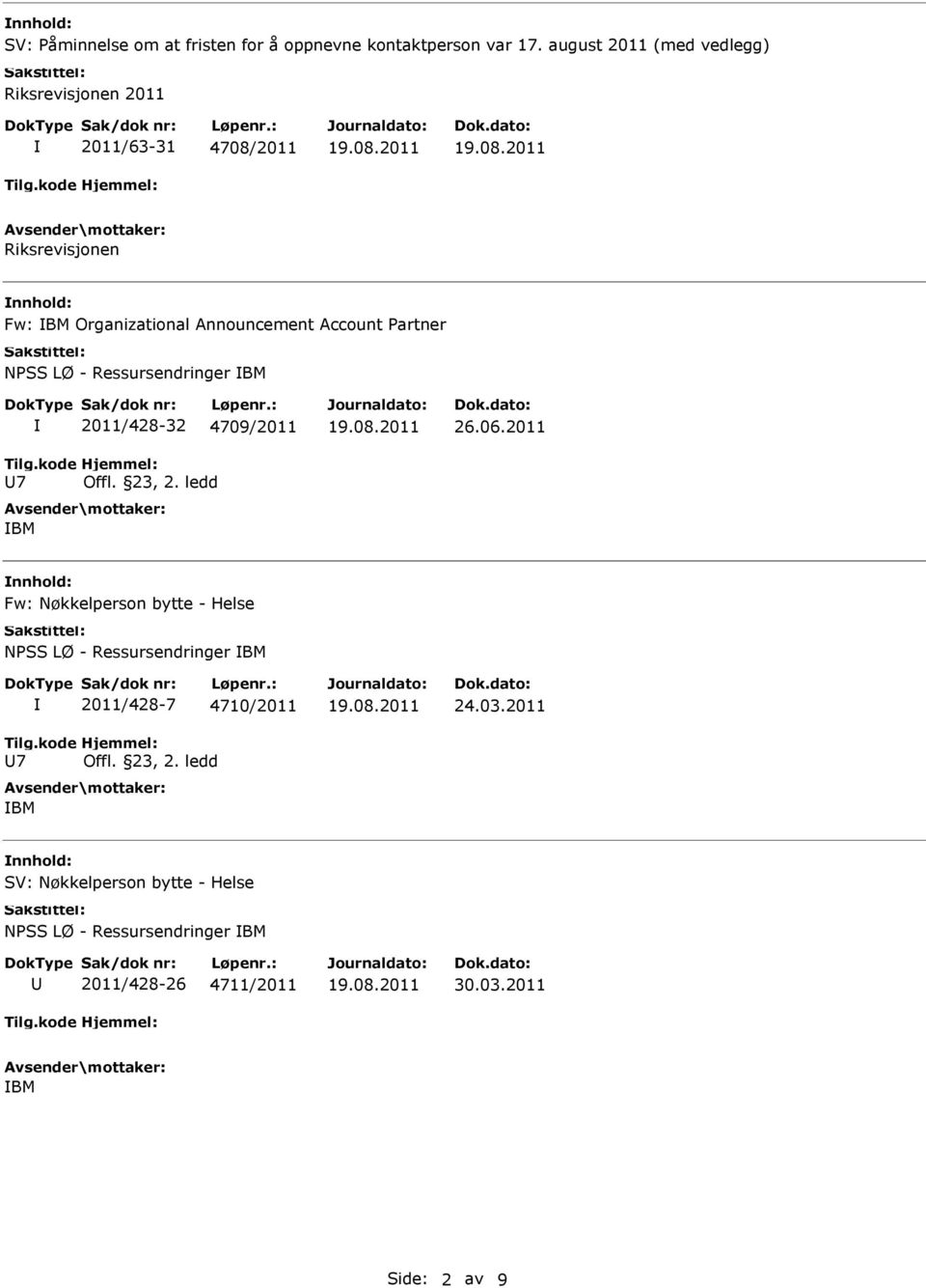 Account Partner NPSS LØ - Ressursendringer BM 2011/428-32 4709/2011 BM 26.06.