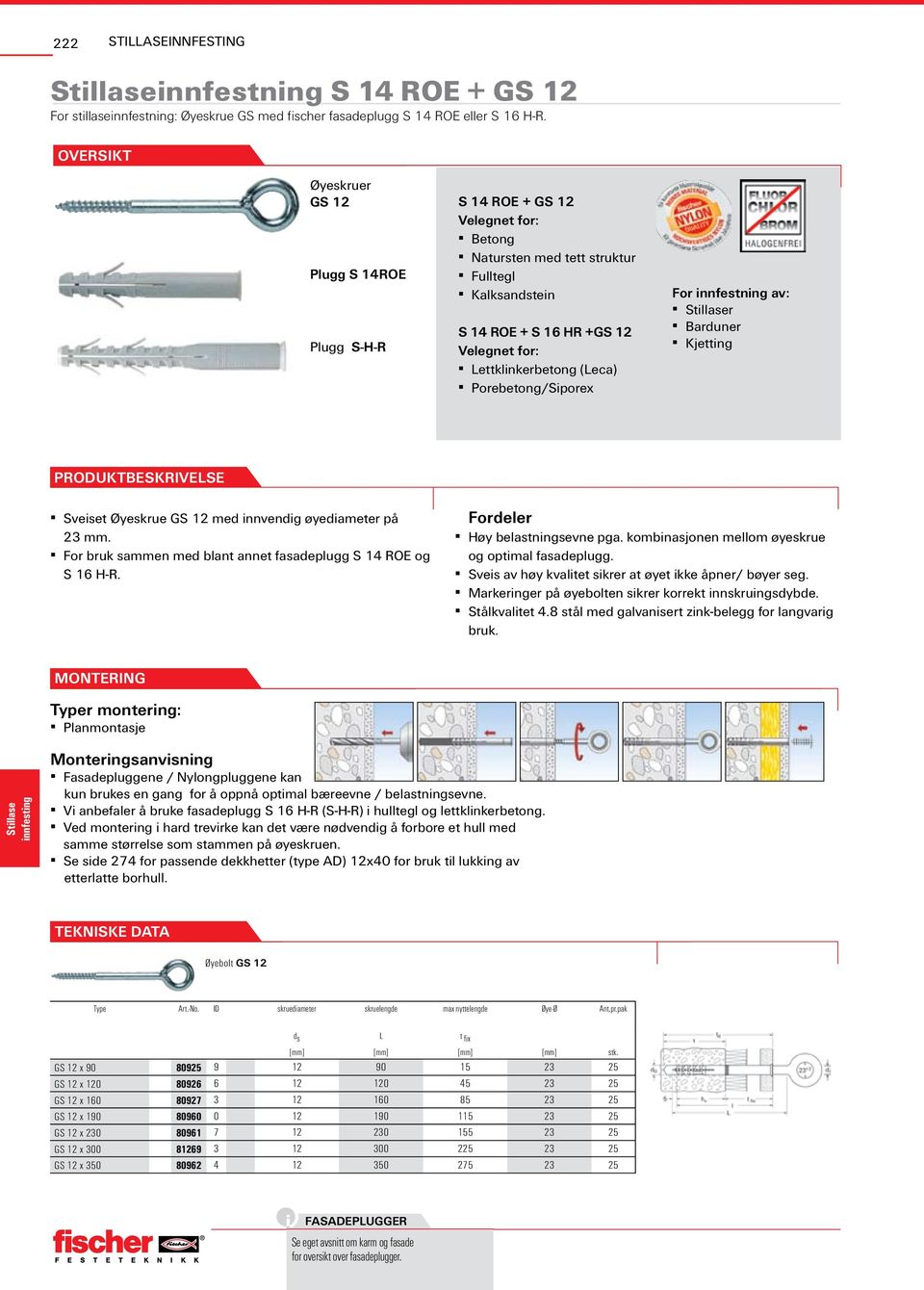 innfestning av: r Barduner Kjetting PRODUKTBESKRIVELSE Sveiset Øyeskrue GS 12 med innvendig øyediameter på 23 mm. For bruk sammen med blant annet fasadeplugg S 14 ROE og S 16 H-R.