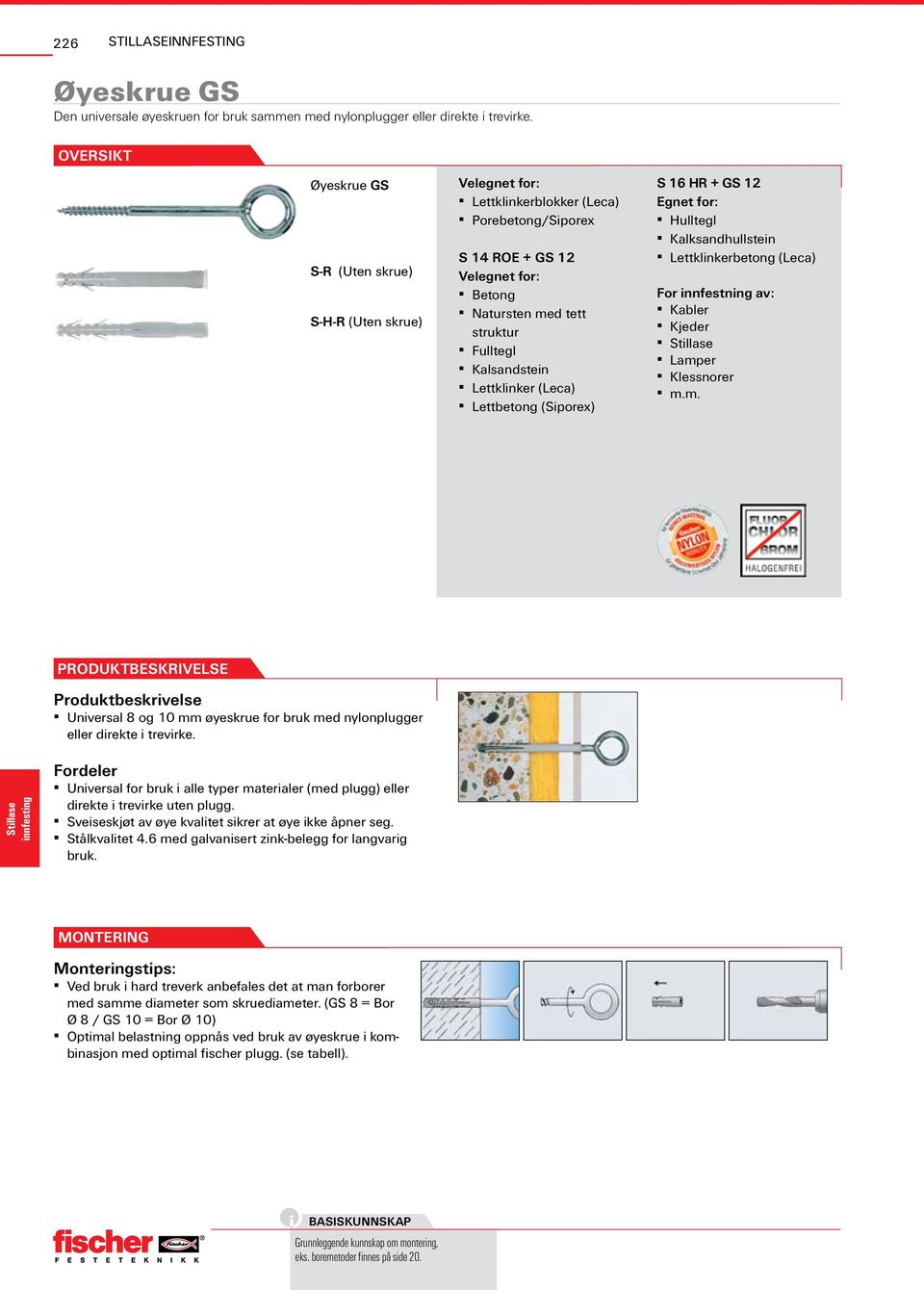 (Siporex) S 16 HR + GS 12 Egnet for: Hulltegl Kalksandhullstein Lettklinkerbetong (Leca) For innfestning av: Kabler Kjeder Lamp