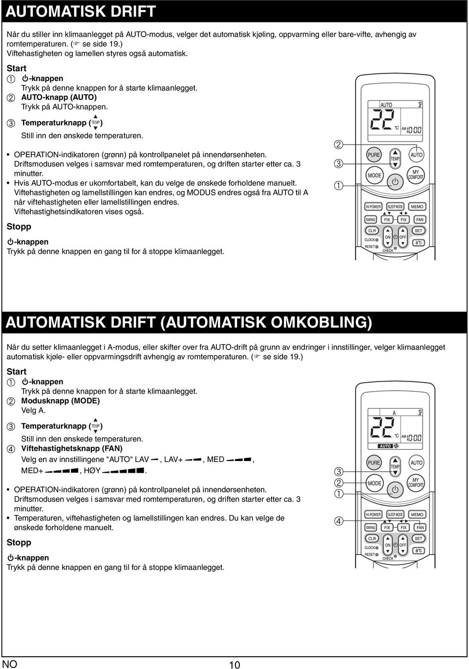 c Temperturknpp ( TEMP) Still inn den ønskede temperturen. OPERATION-indiktoren (grønn) på kontrollpnelet på innendørsenheten.