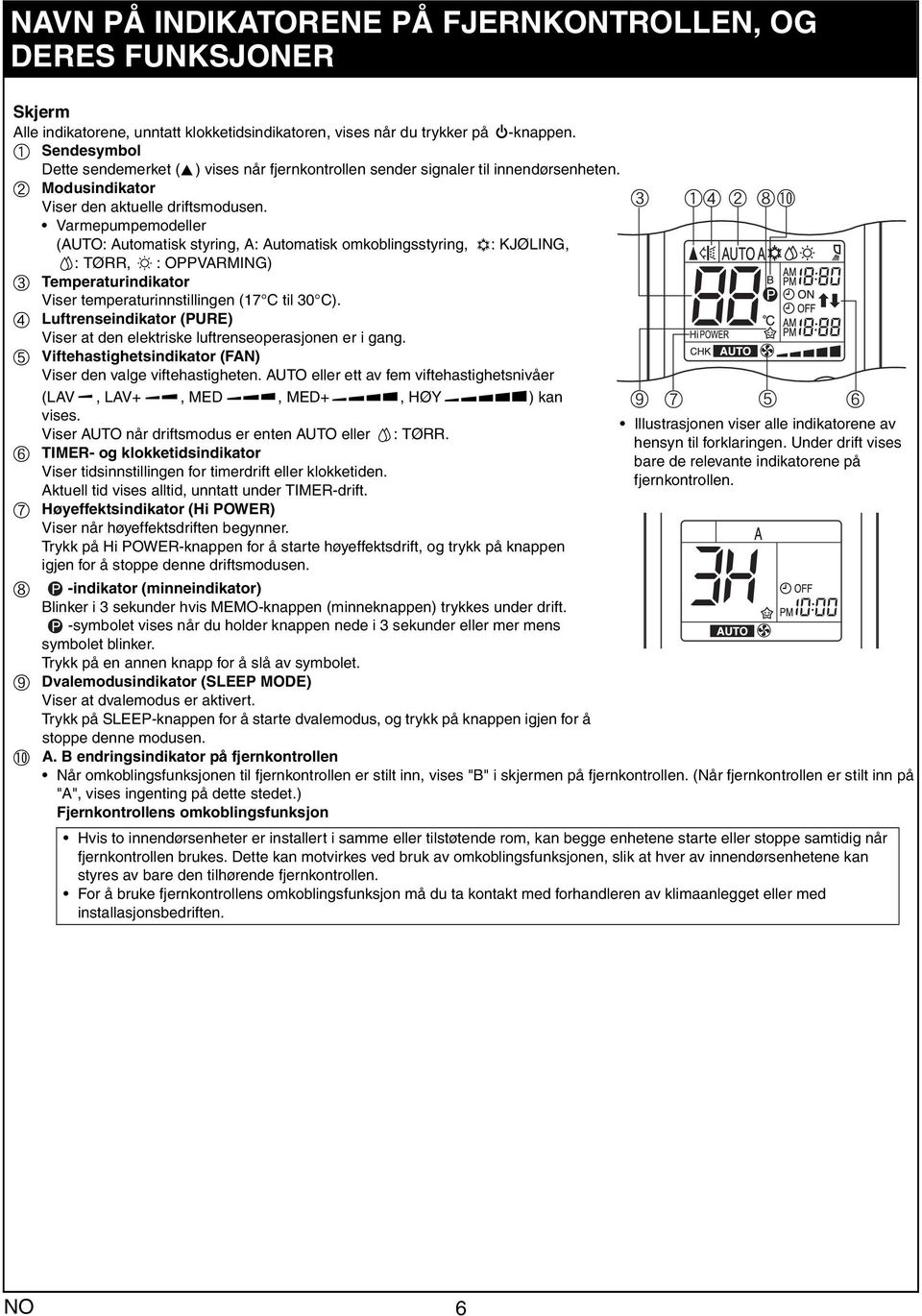 Vrmepumpemodeller (AUTO: Automtisk styring, A: Automtisk omkoblingsstyring, : KJØLING, : TØRR, : OPPVARMING) c Temperturindiktor Viser temperturinnstillingen (17 C til 30 C).