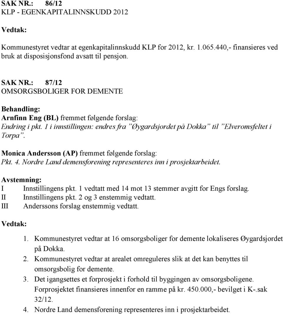 Monica Andersson (AP) fremmet følgende forslag: Pkt. 4. Nordre Land demensforening representeres inn i prosjektarbeidet. I Innstillingens pkt. 1 vedtatt med 14 mot 13 stemmer avgitt for Engs forslag.