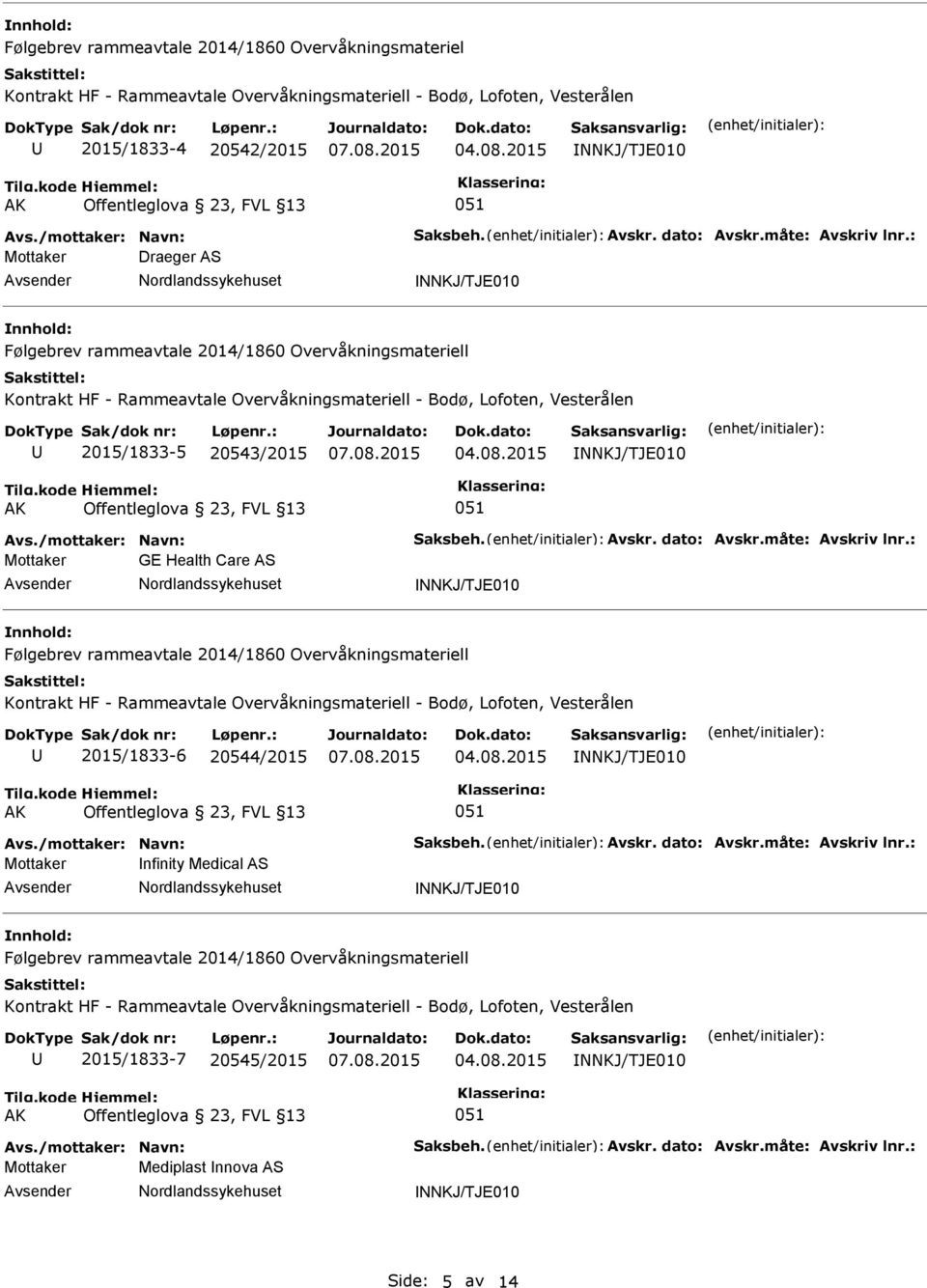 Health Care AS 2015/1833-6 20544/2015 Mottaker nfinity Medical AS